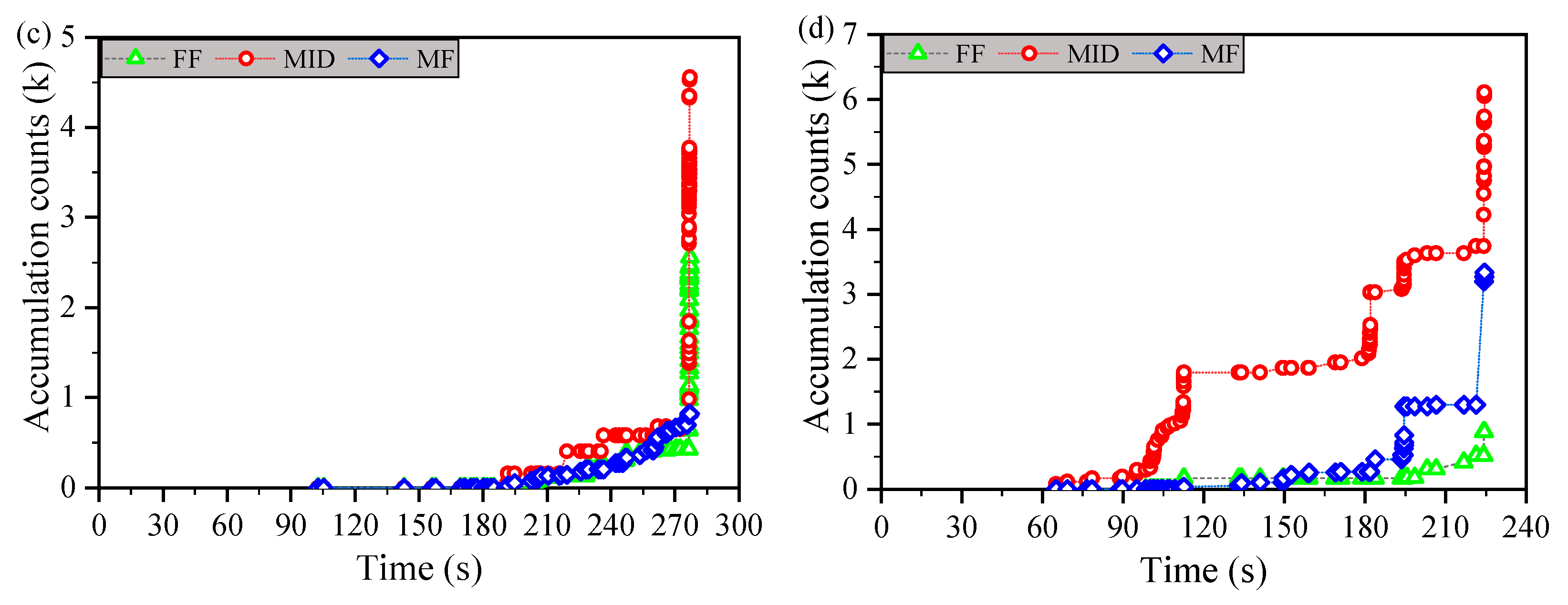 Materials 14 00913 g008b