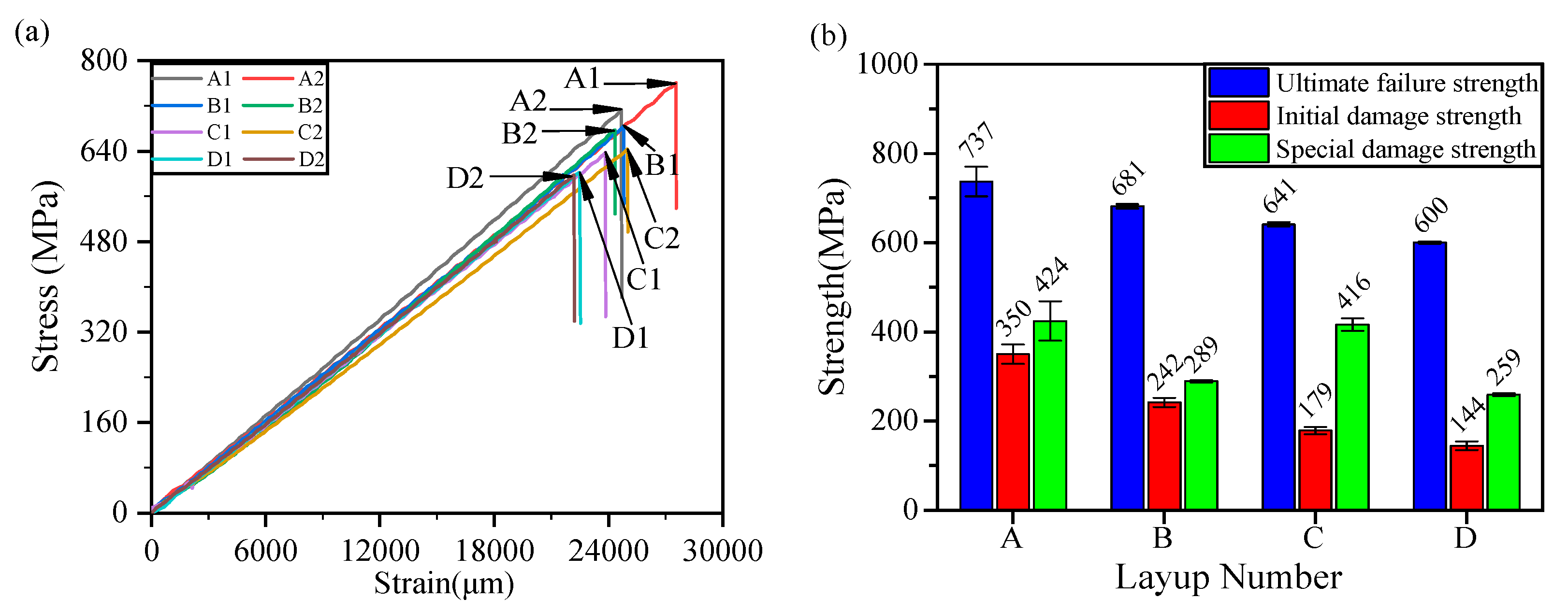 Materials 14 00913 g009