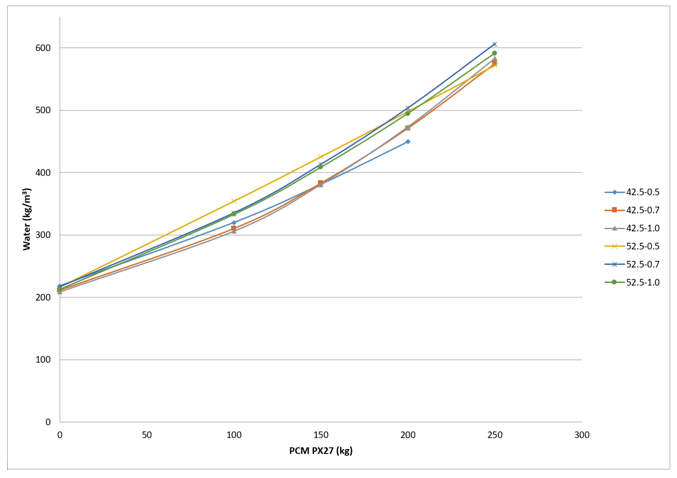 Materials 14 00921 g007
