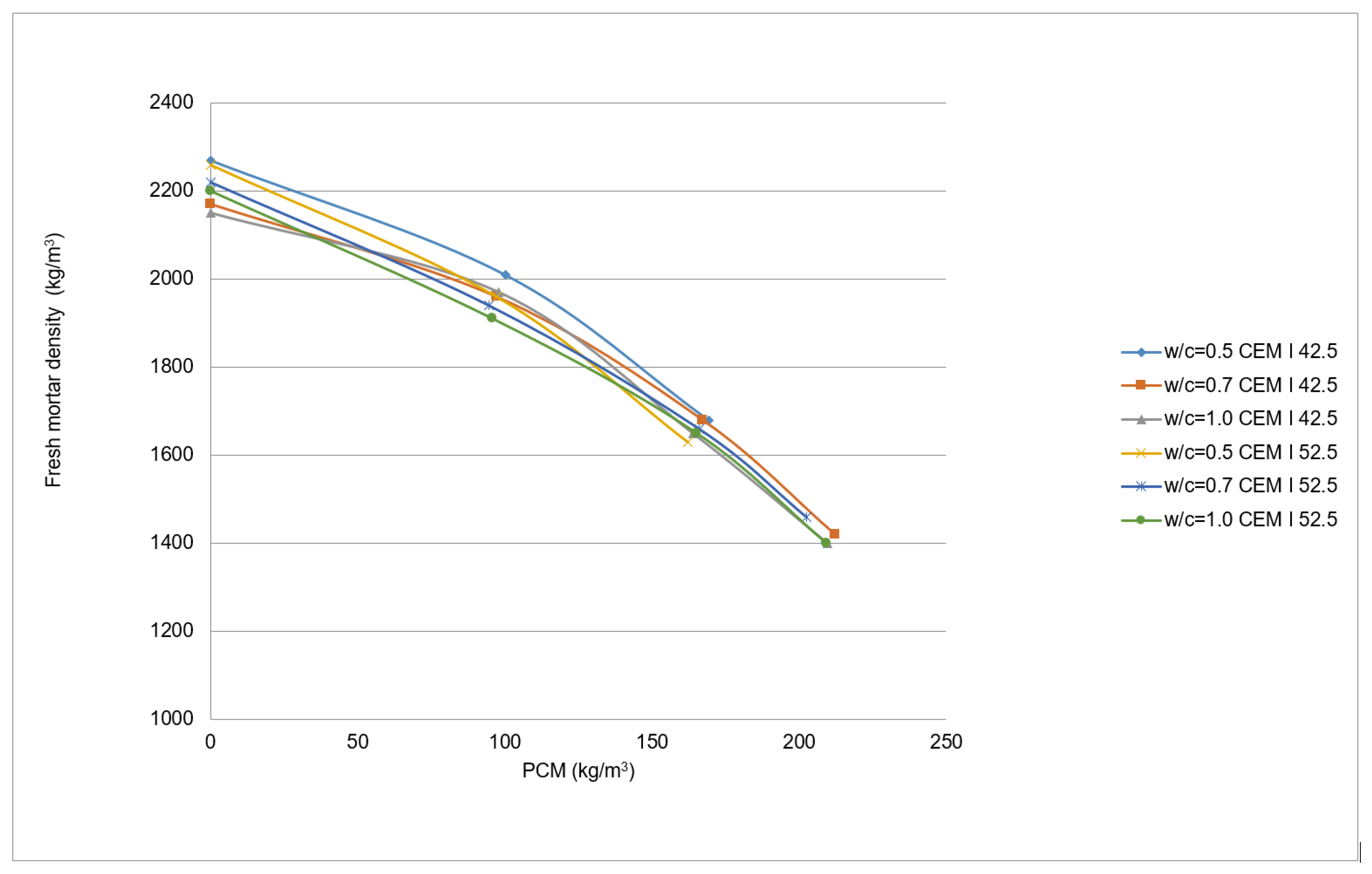 Materials 14 00921 g008
