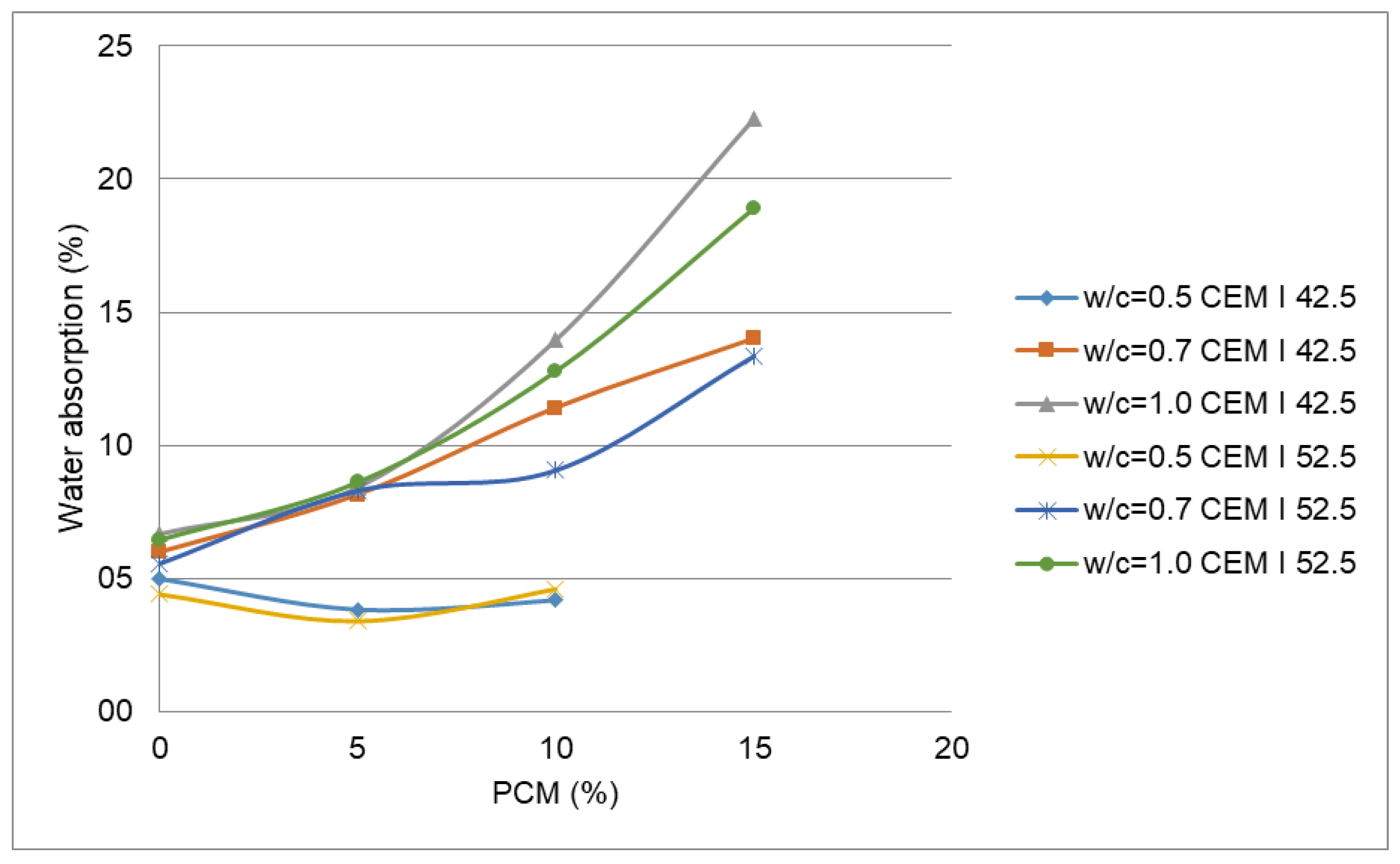 Materials 14 00921 g012