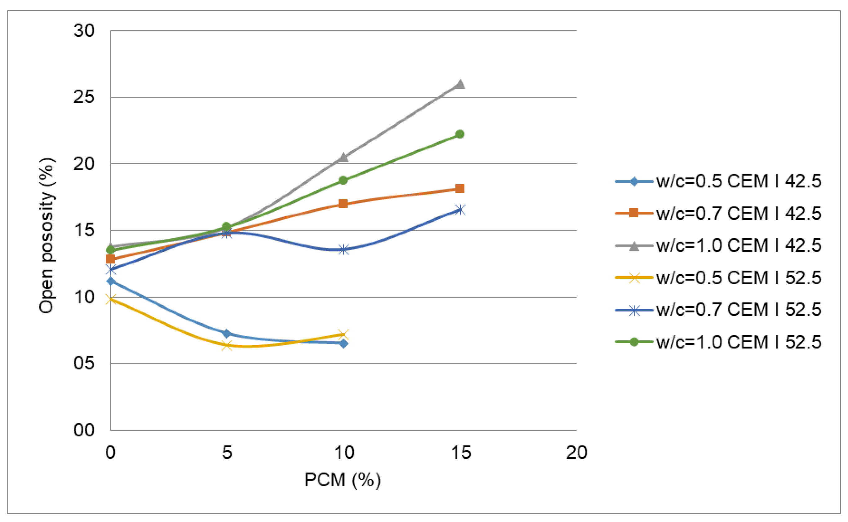 Materials 14 00921 g013