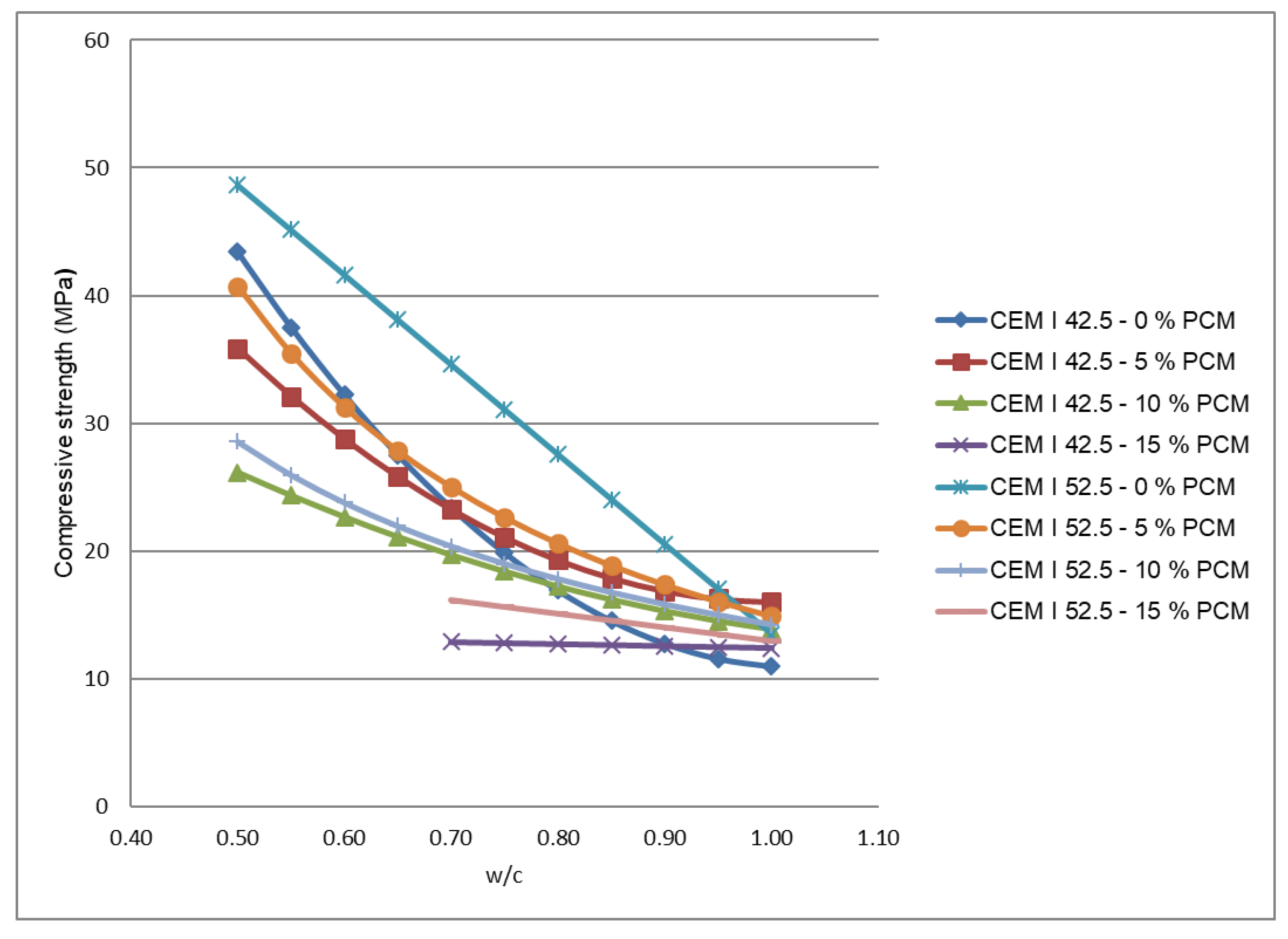 Materials 14 00921 g014