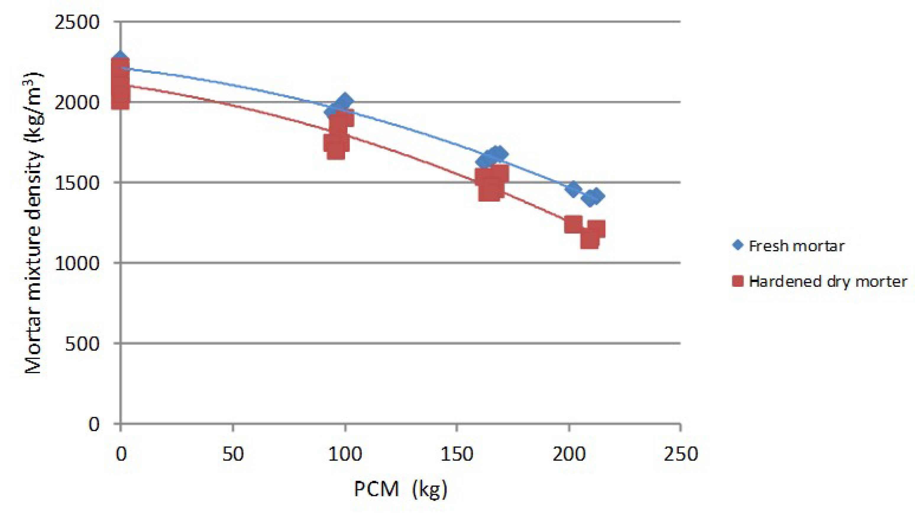 Materials 14 00921 g017
