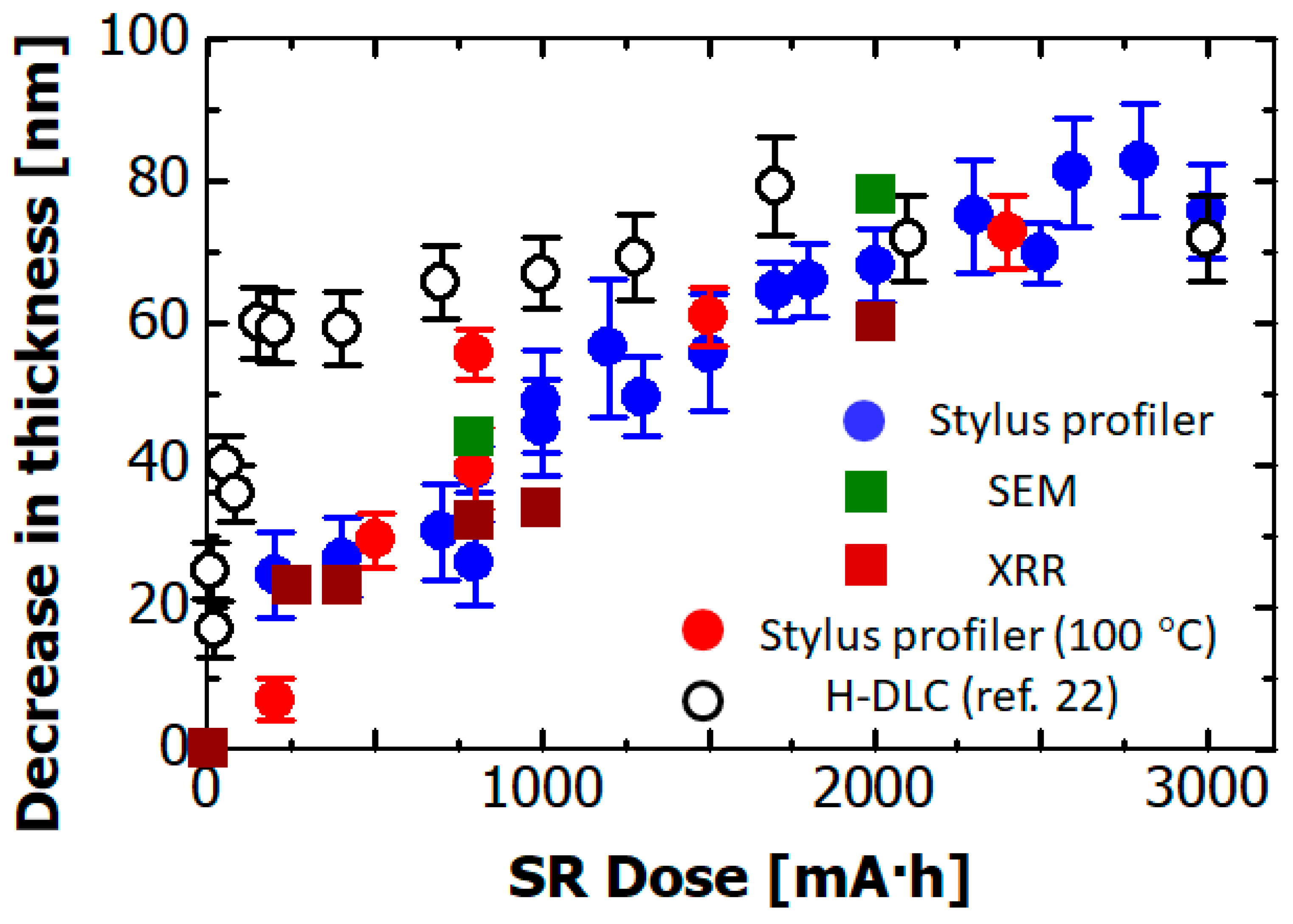 Materials 14 00924 g002 Materials 14 00924 g002