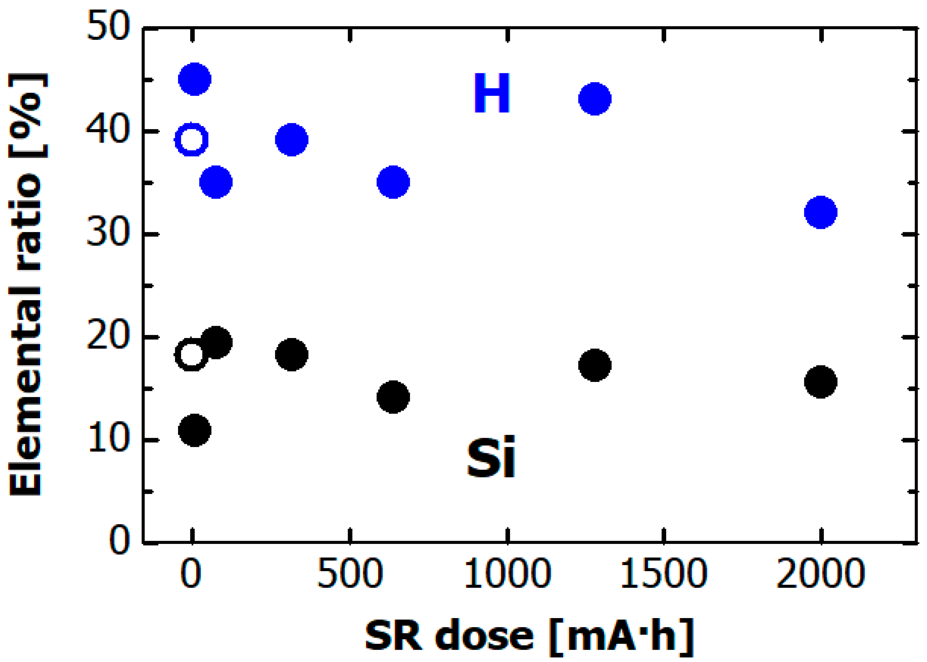 Materials 14 00924 g006 Materials 14 00924 g006
