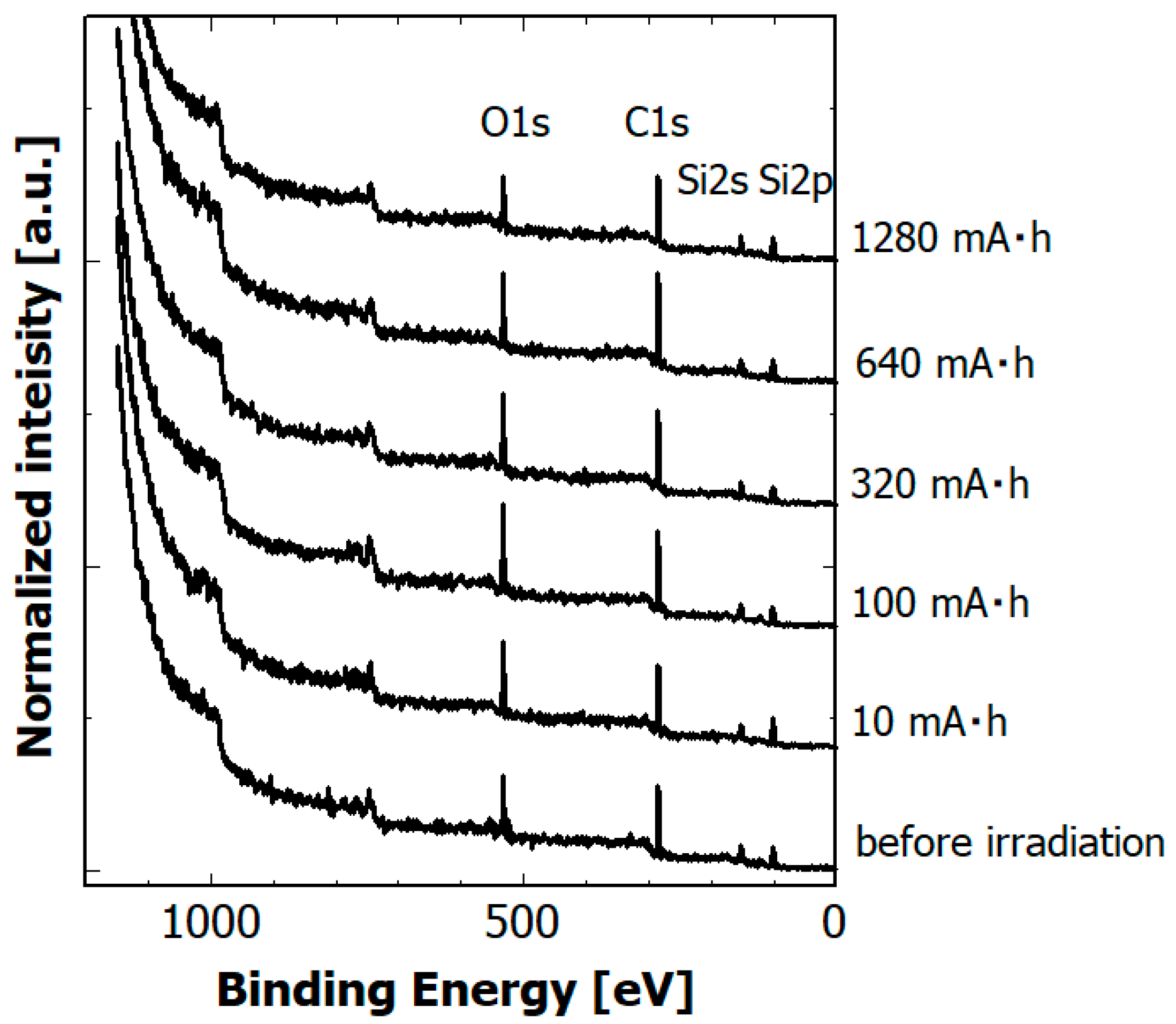 Materials 14 00924 g007 Materials 14 00924 g007