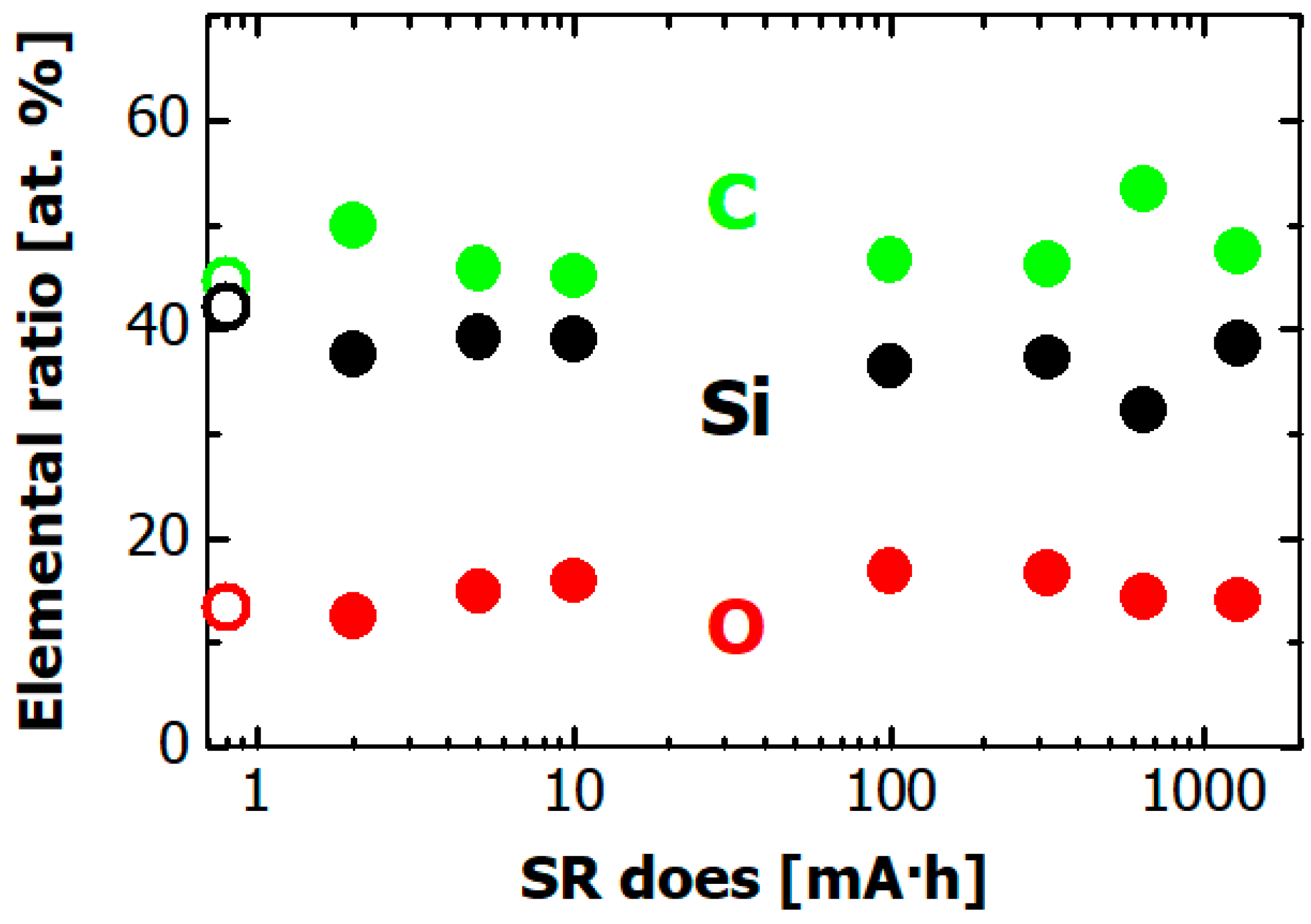 Materials 14 00924 g008 Materials 14 00924 g008