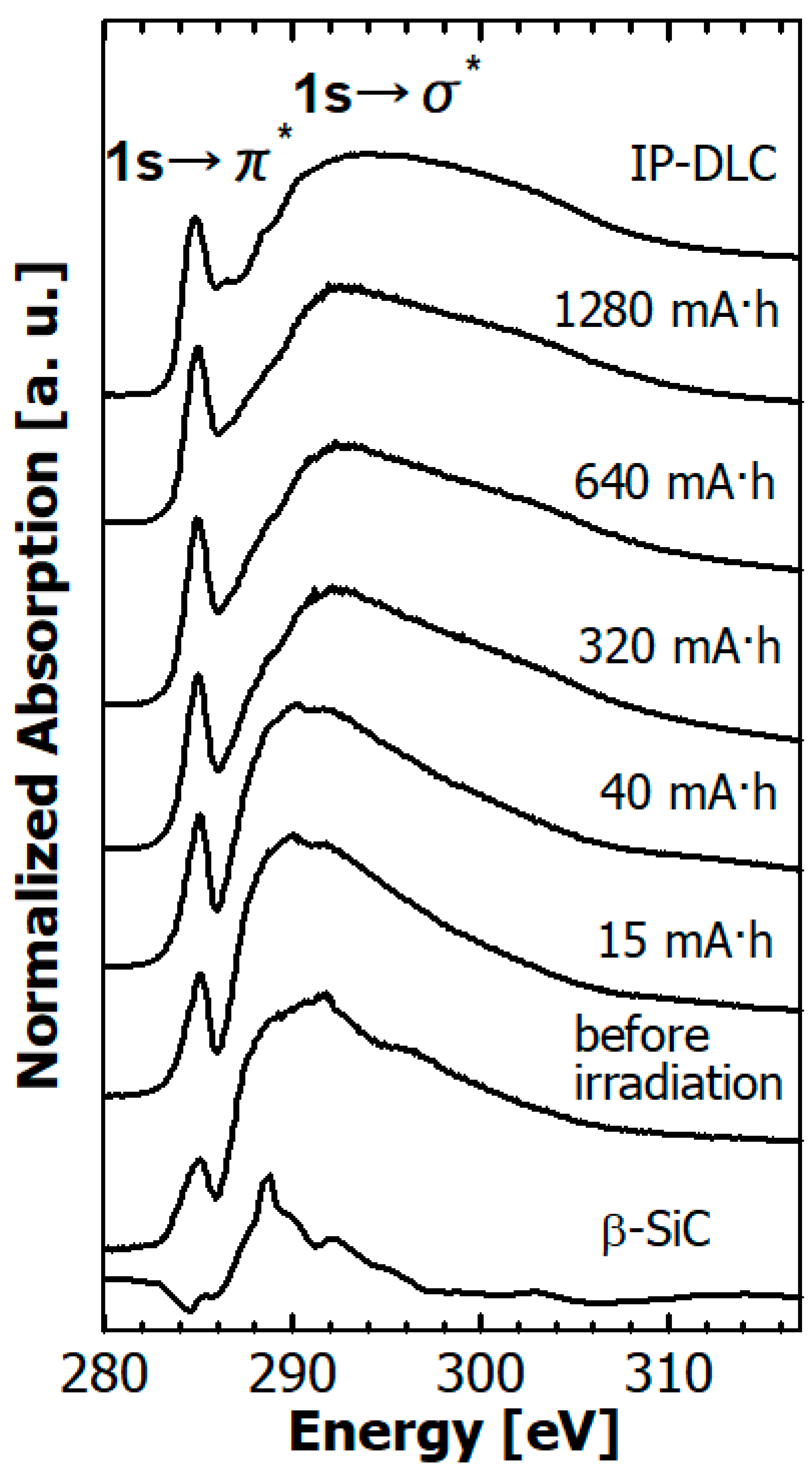Materials 14 00924 g009 Materials 14 00924 g009