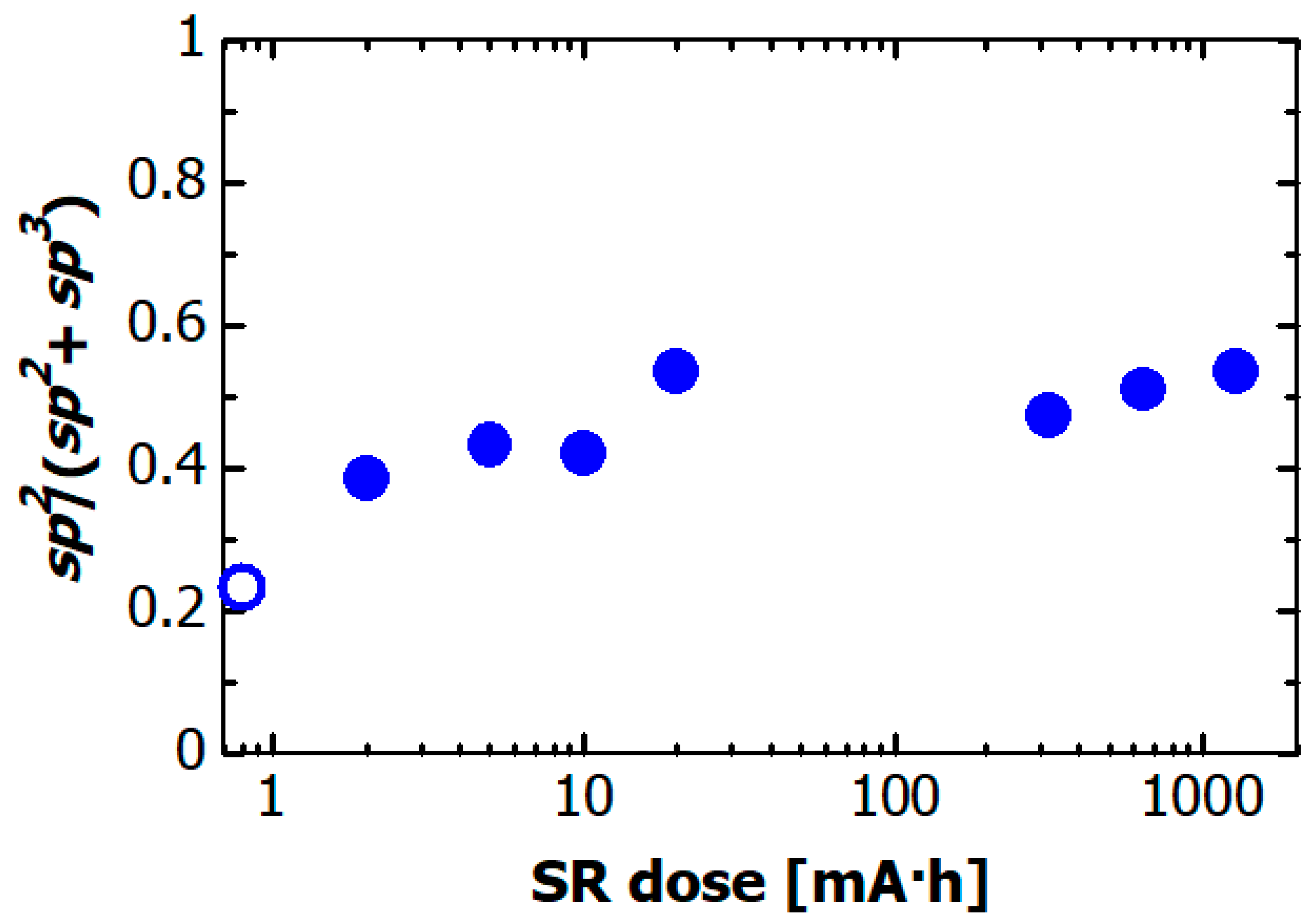 Materials 14 00924 g010 Materials 14 00924 g010