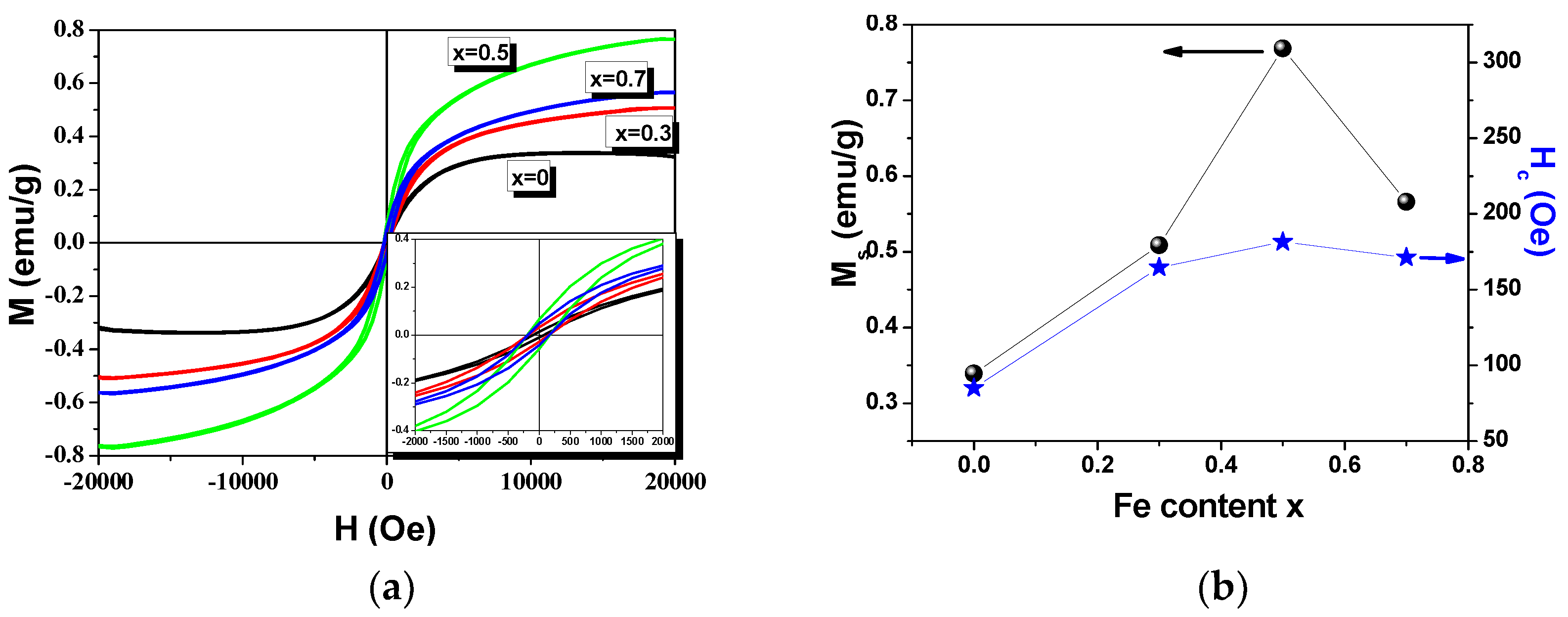 Materials 14 00927 g005