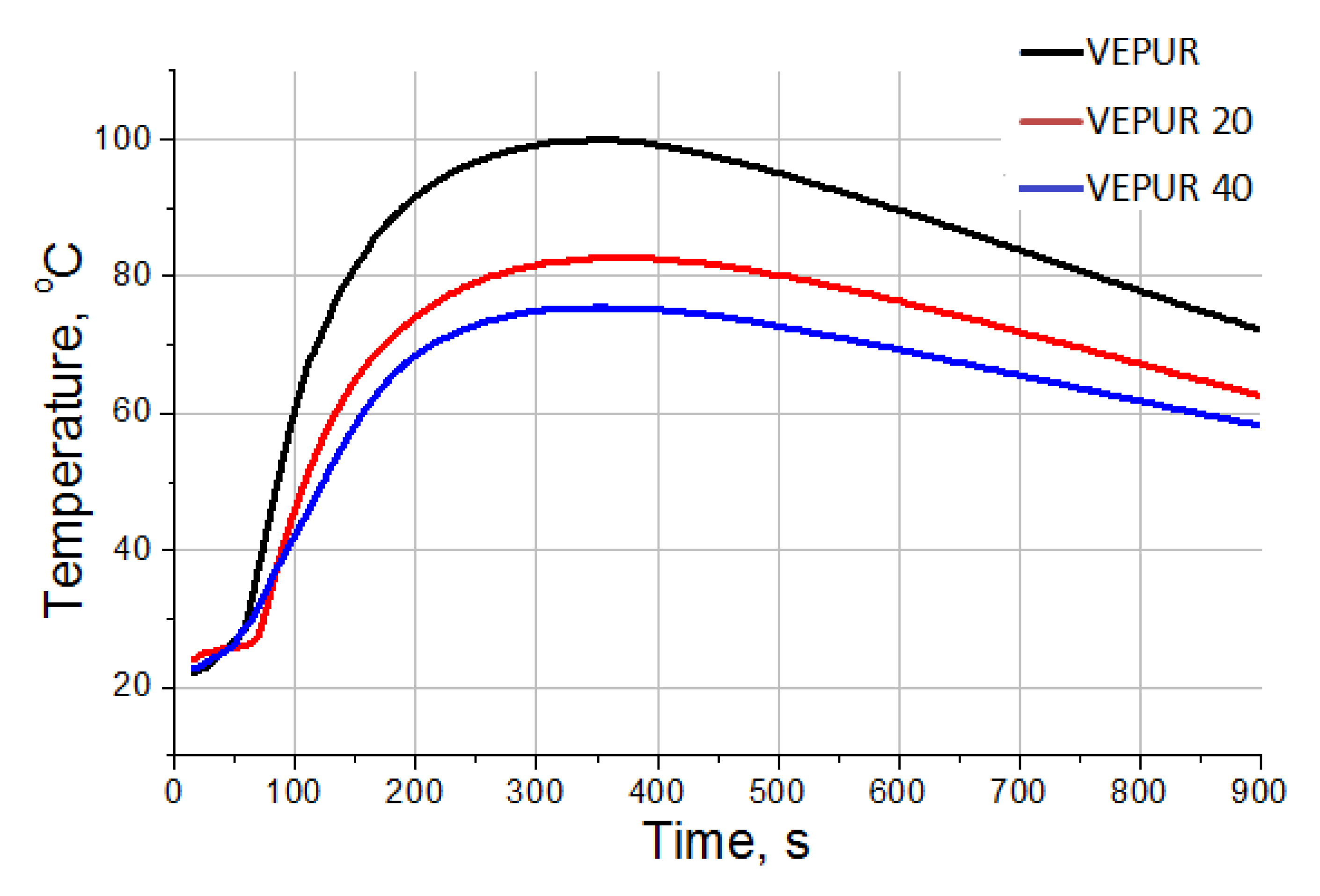 Materials 14 00934 g004