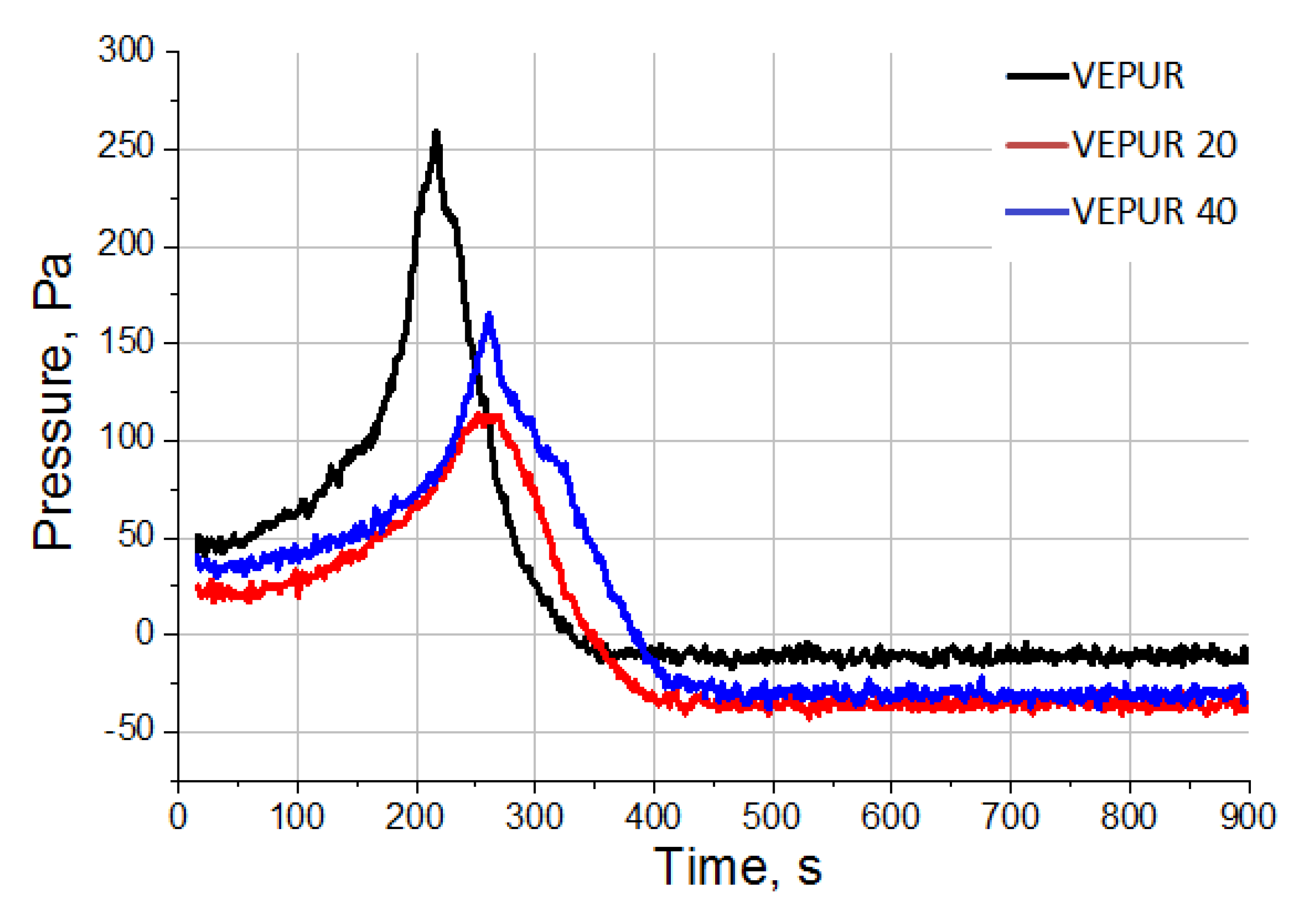 Materials 14 00934 g006