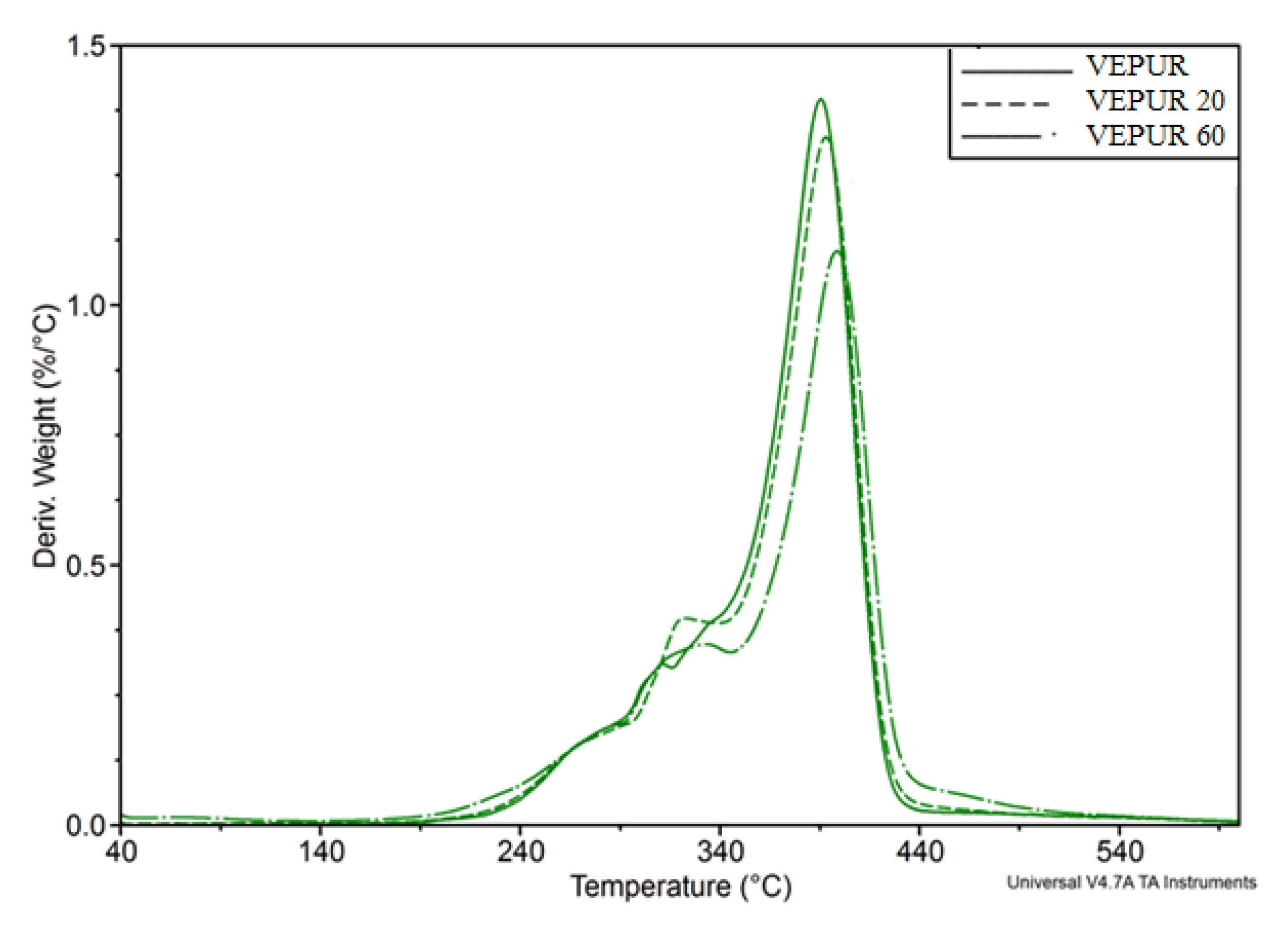 Materials 14 00934 g012