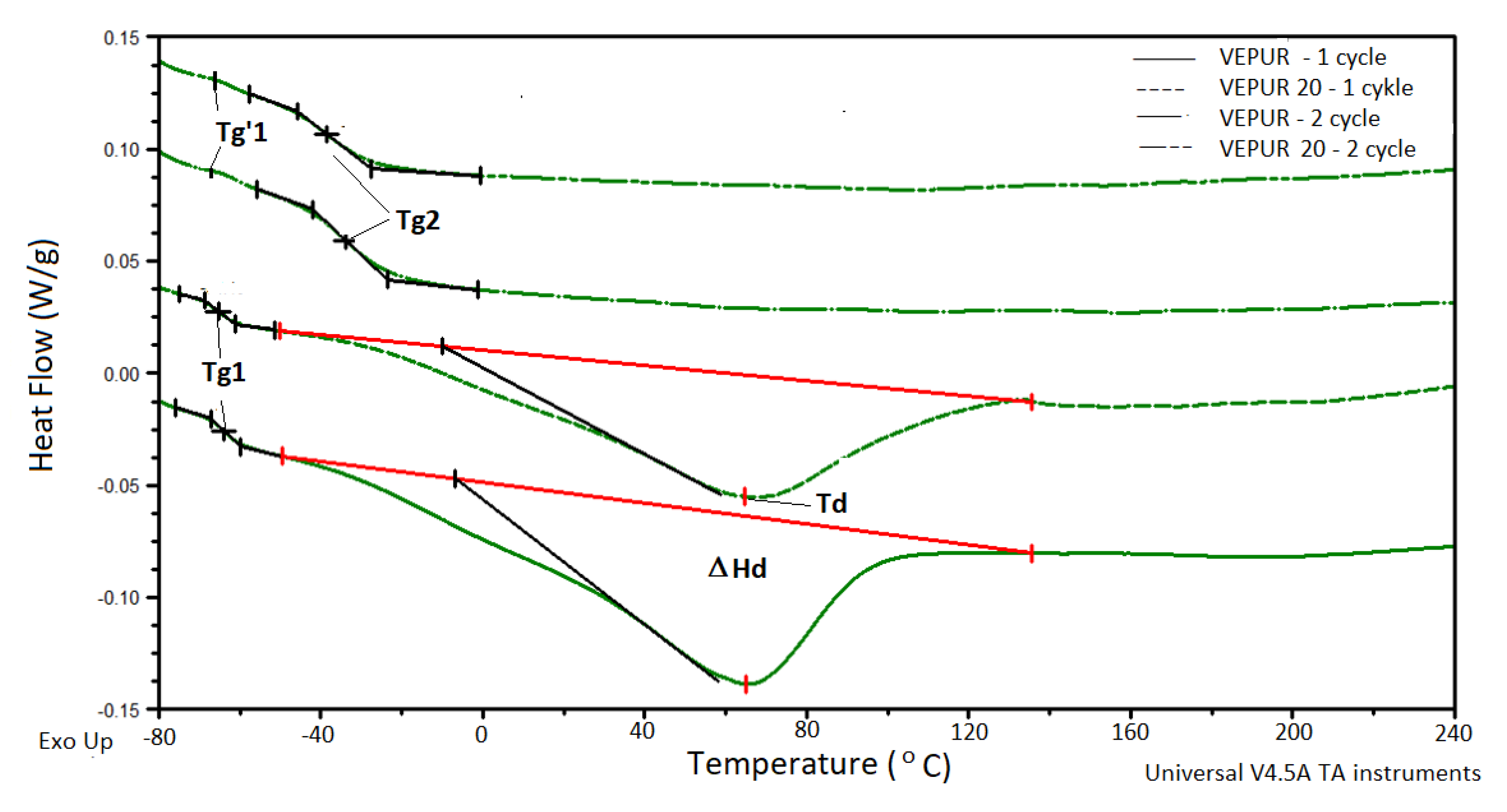 Materials 14 00934 g014