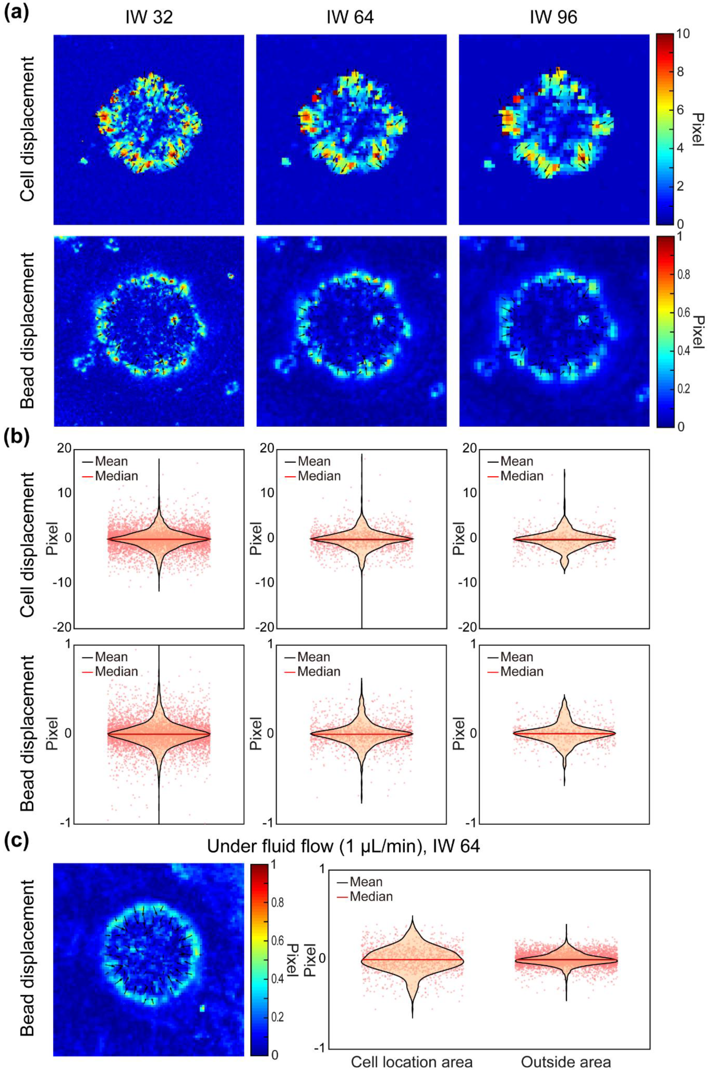Materials 14 00935 g002