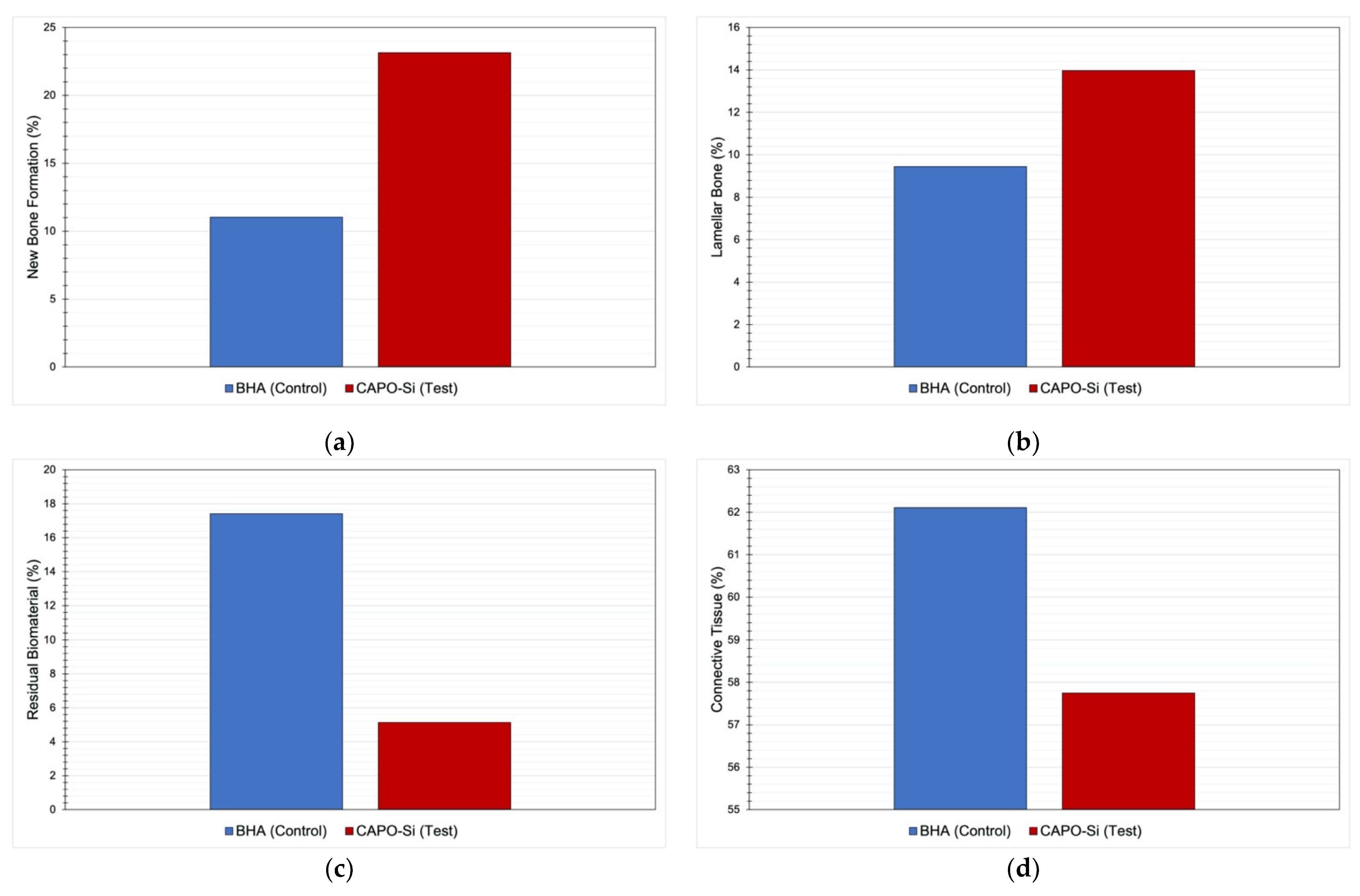 Materials 14 00940 g005 Materials 14 00940 g005