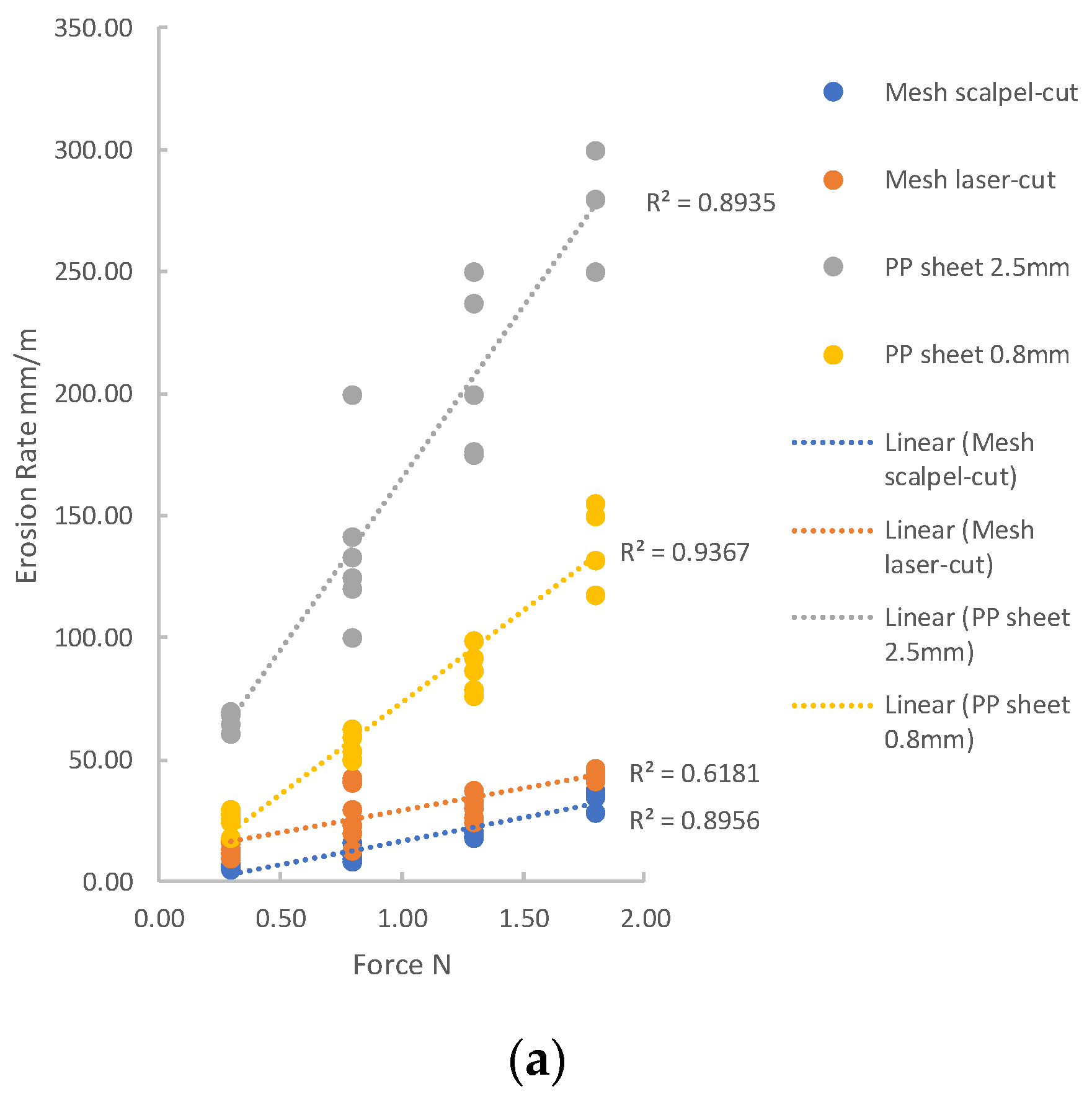 Materials 14 00941 g008a Materials 14 00941 g008a
