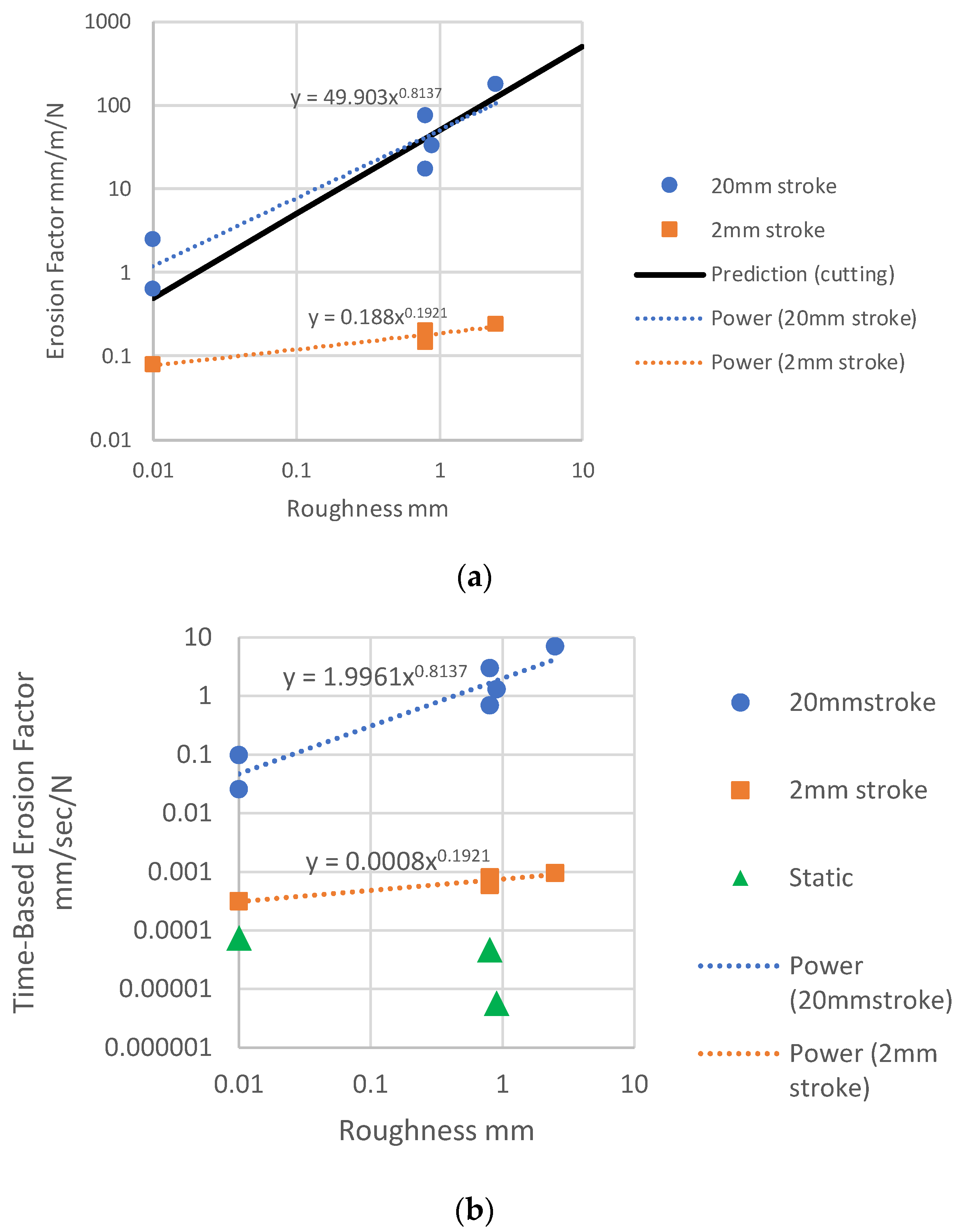 Materials 14 00941 g010 Materials 14 00941 g010