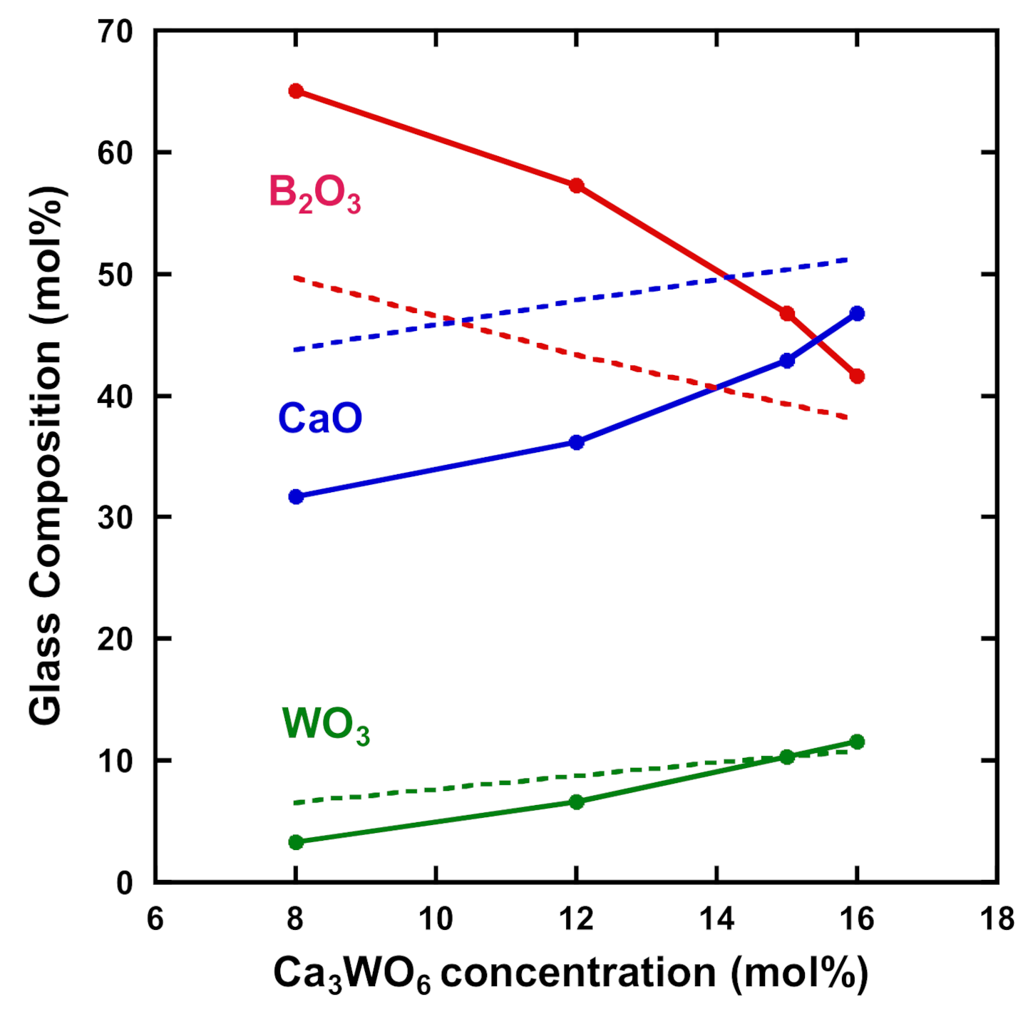 Materials 14 00952 g004