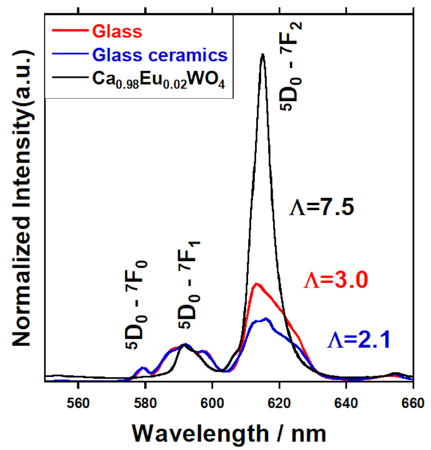 Materials 14 00952 g008