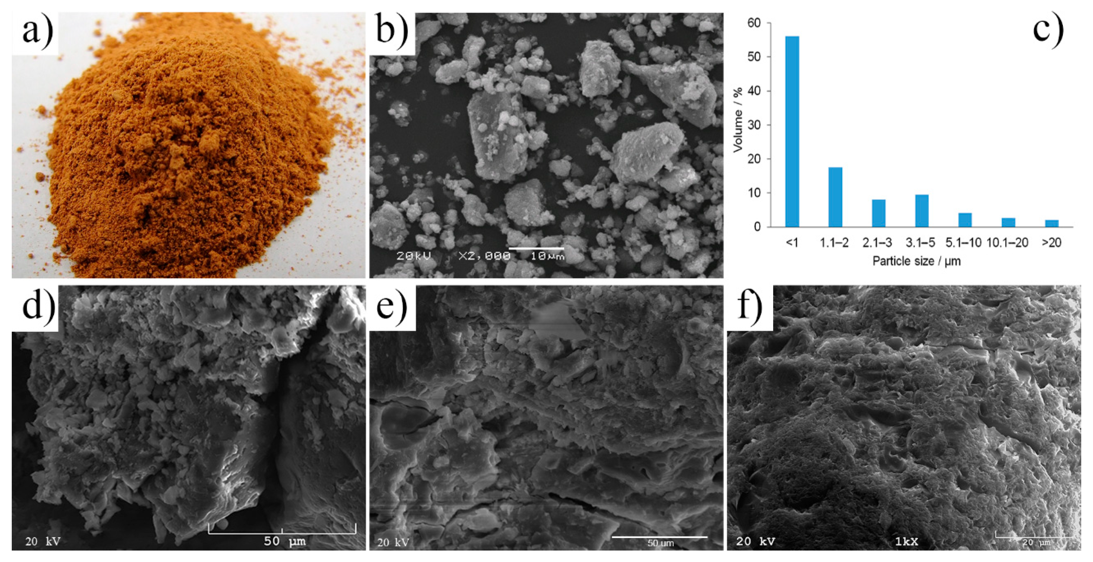 Materials 14 00953 g001