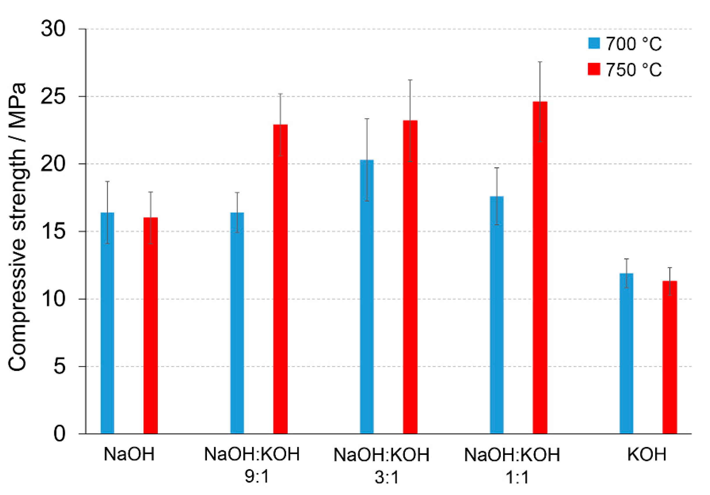 Materials 14 00953 g002