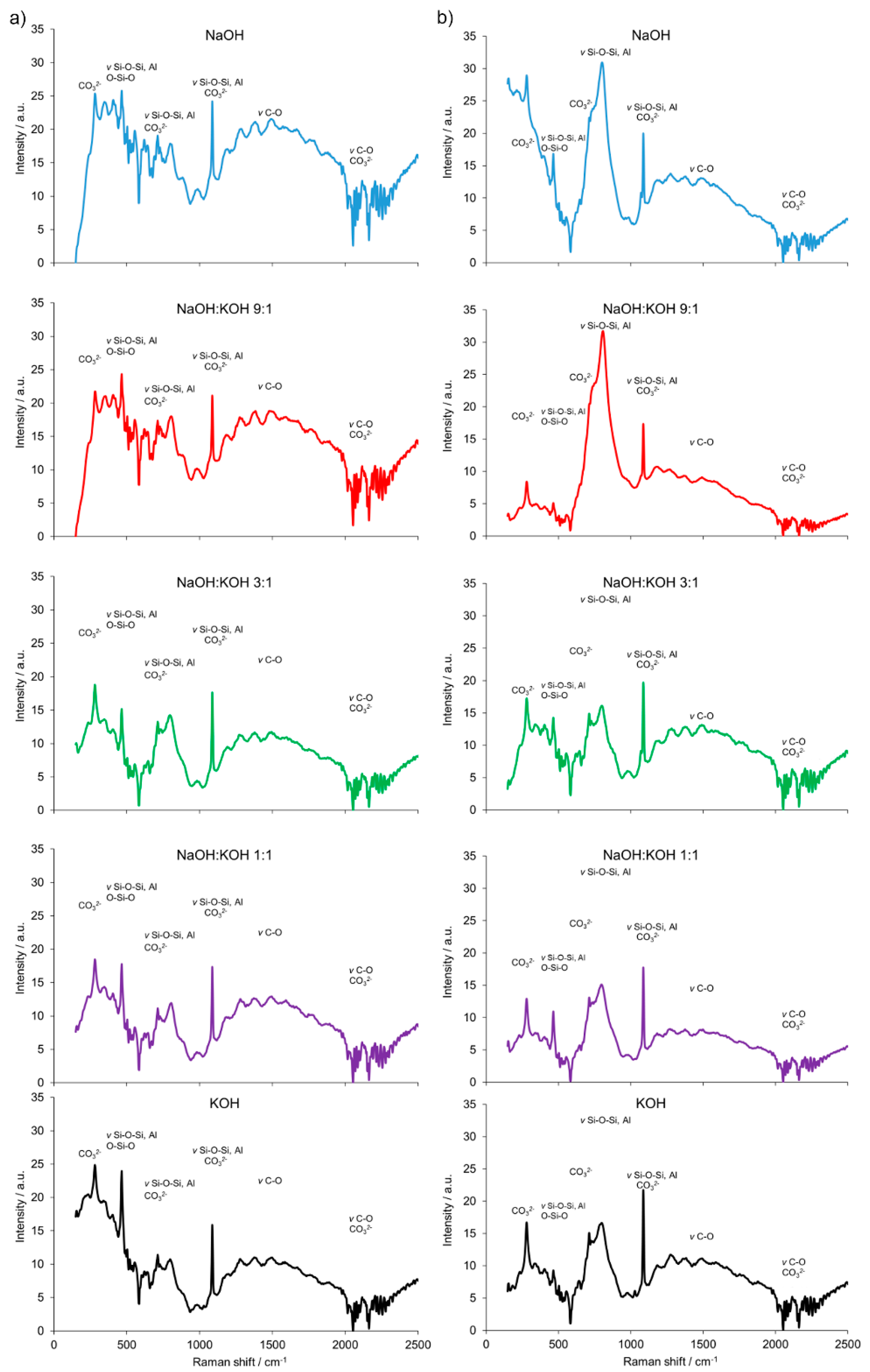 Materials 14 00953 g004