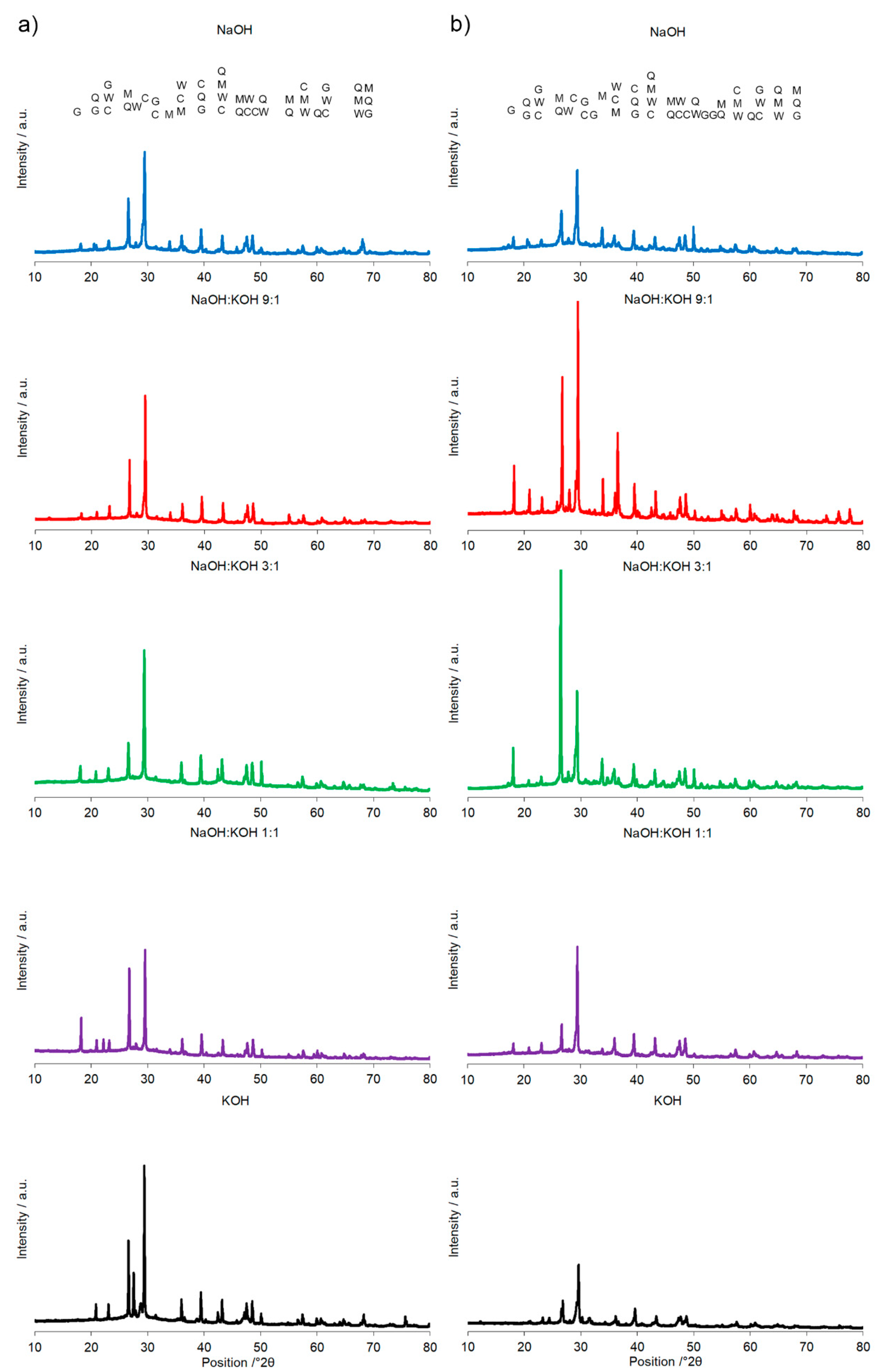 Materials 14 00953 g006