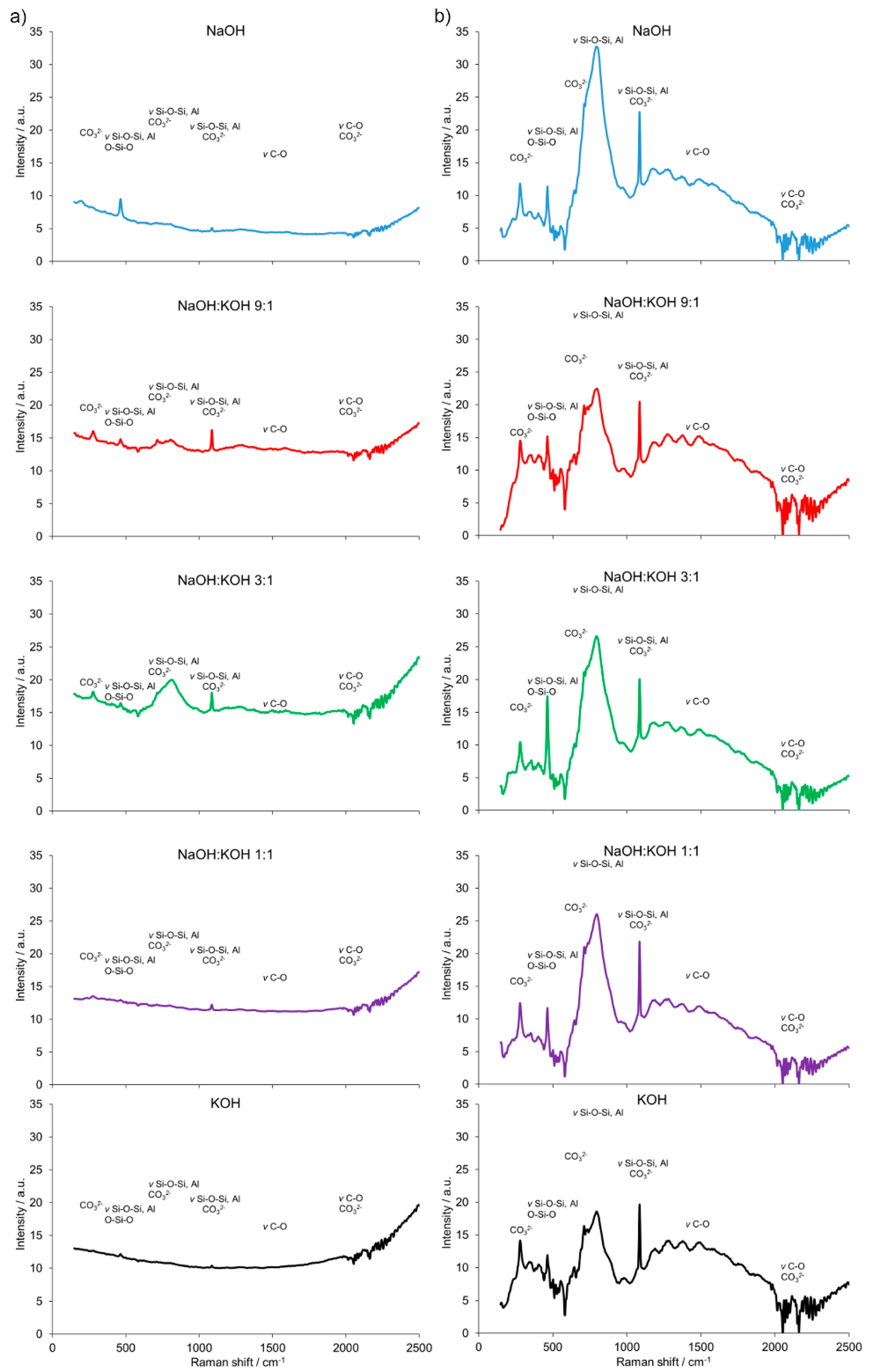 Materials 14 00953 g007