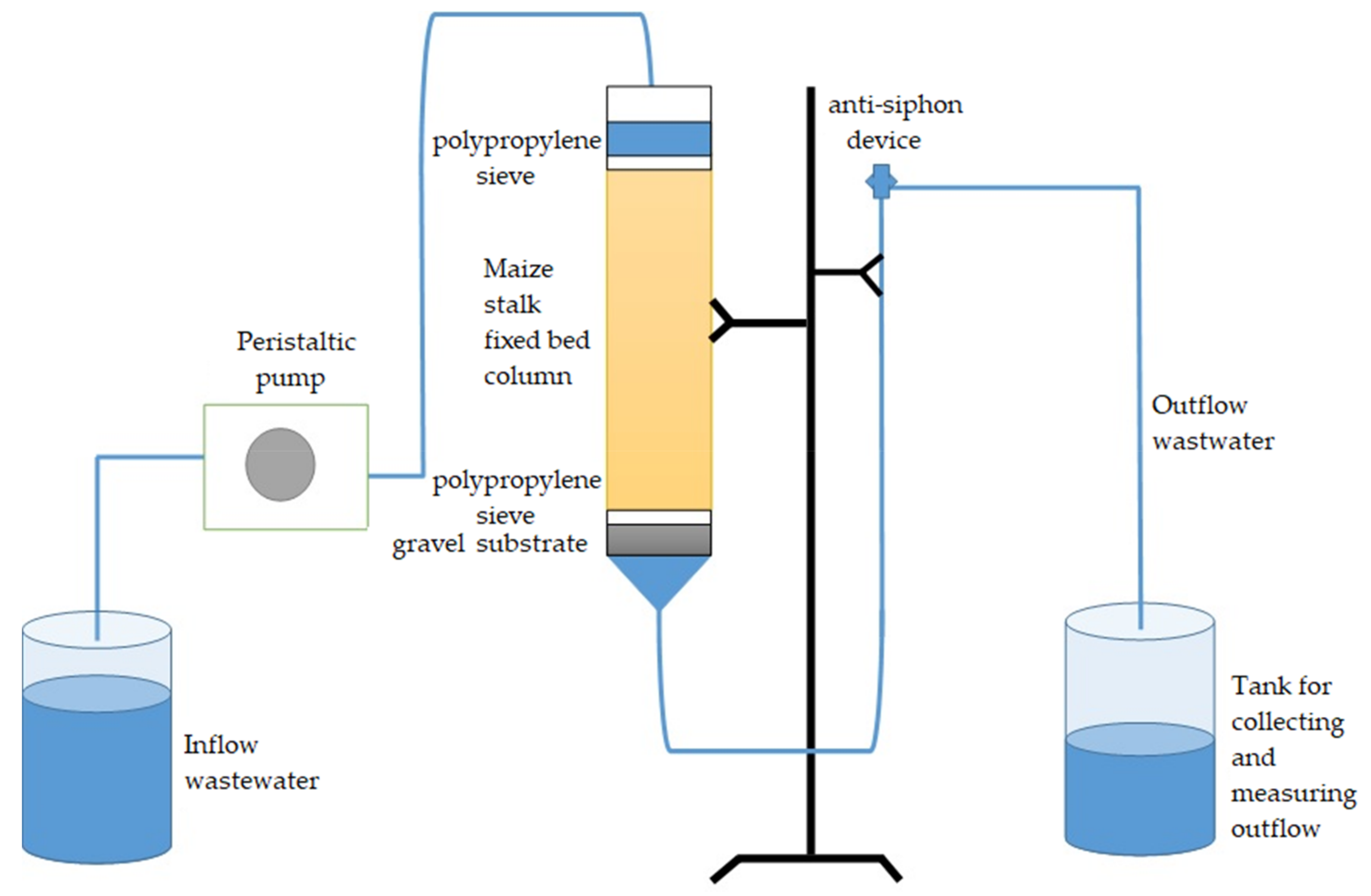 Materials 14 00956 g001 Materials 14 00956 g001