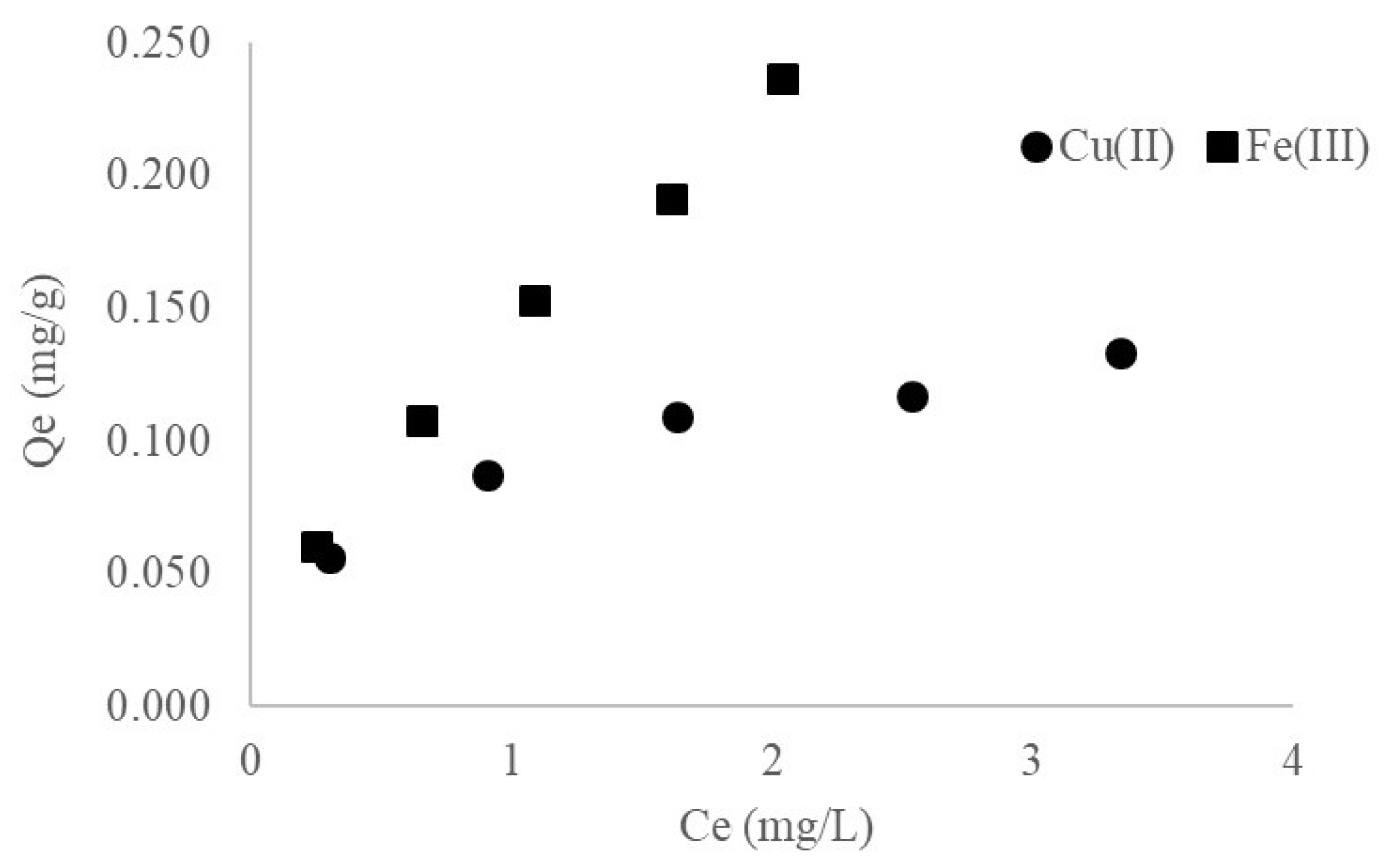 Materials 14 00956 g002 Materials 14 00956 g002