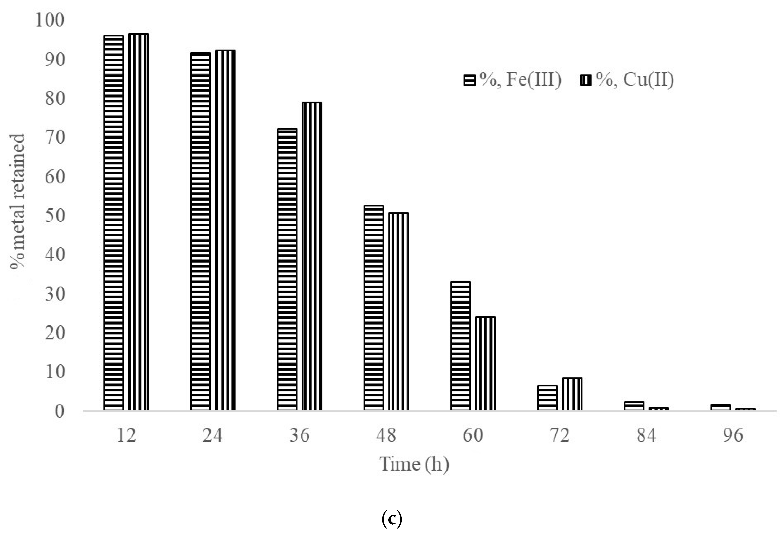Materials 14 00956 g005b Materials 14 00956 g005b