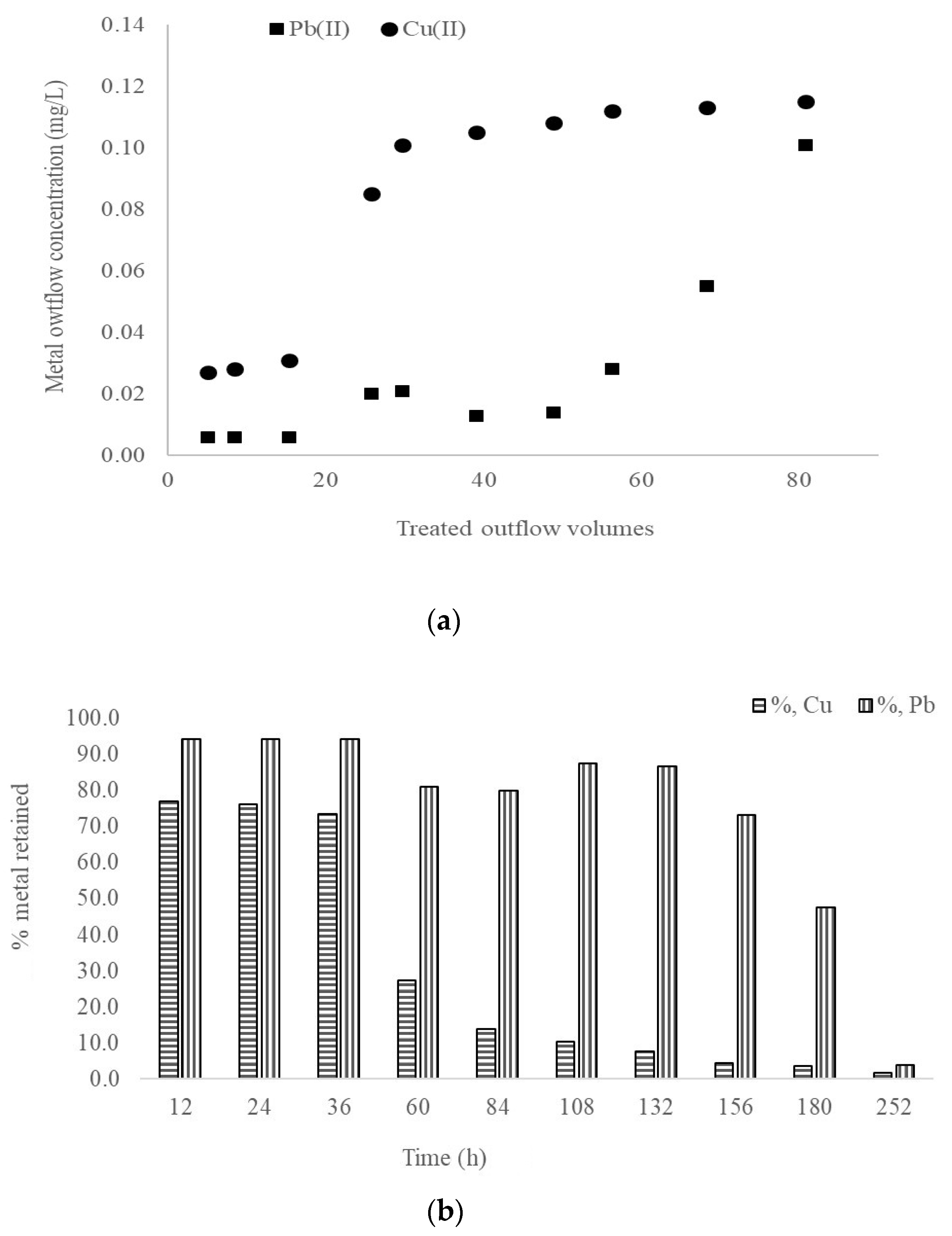 Materials 14 00956 g006 Materials 14 00956 g006