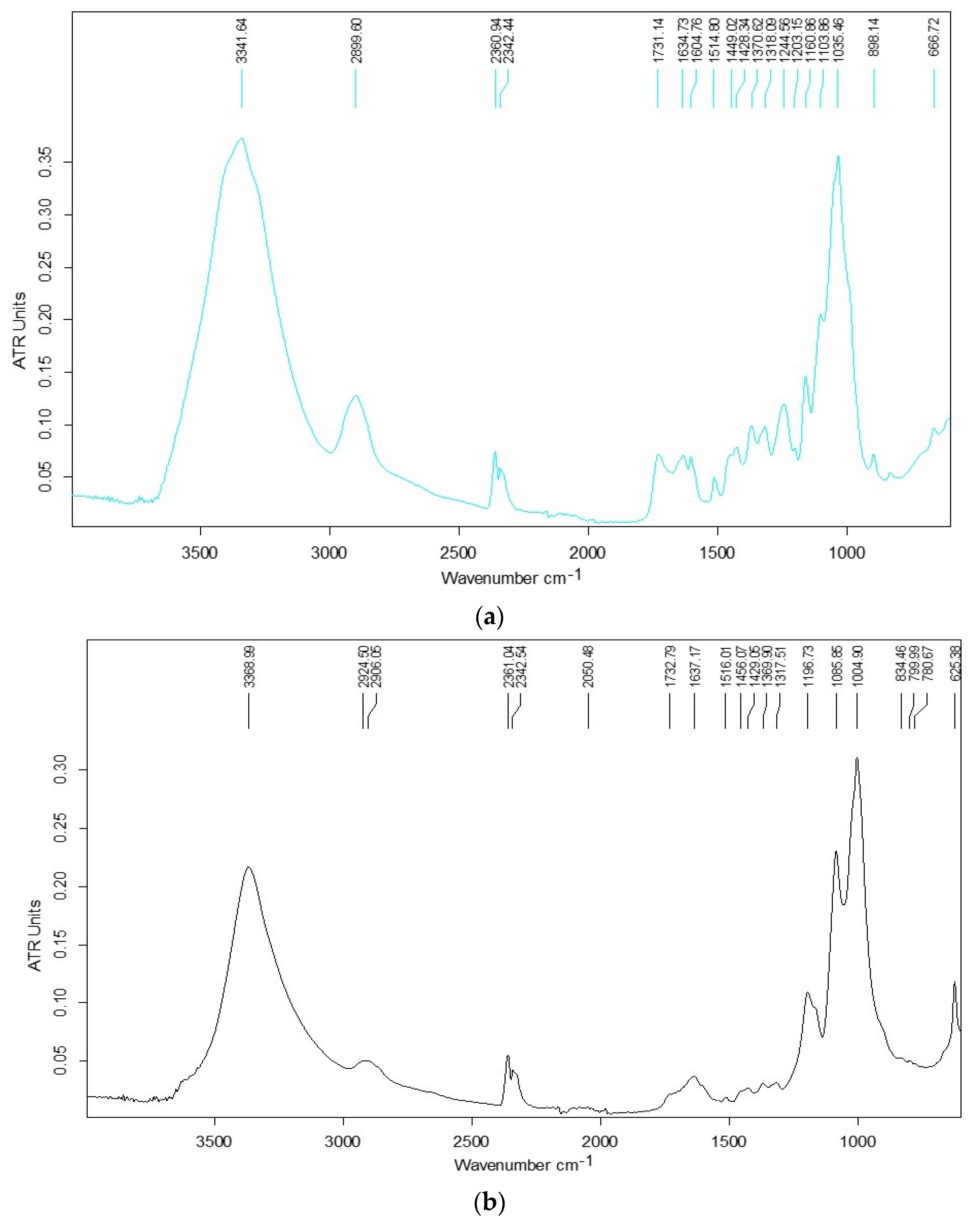 Materials 14 00956 g007 Materials 14 00956 g007