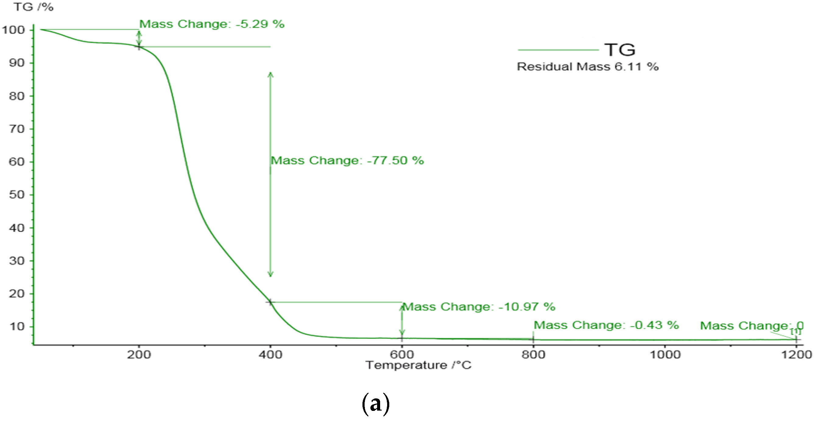 Materials 14 00956 g008a Materials 14 00956 g008a