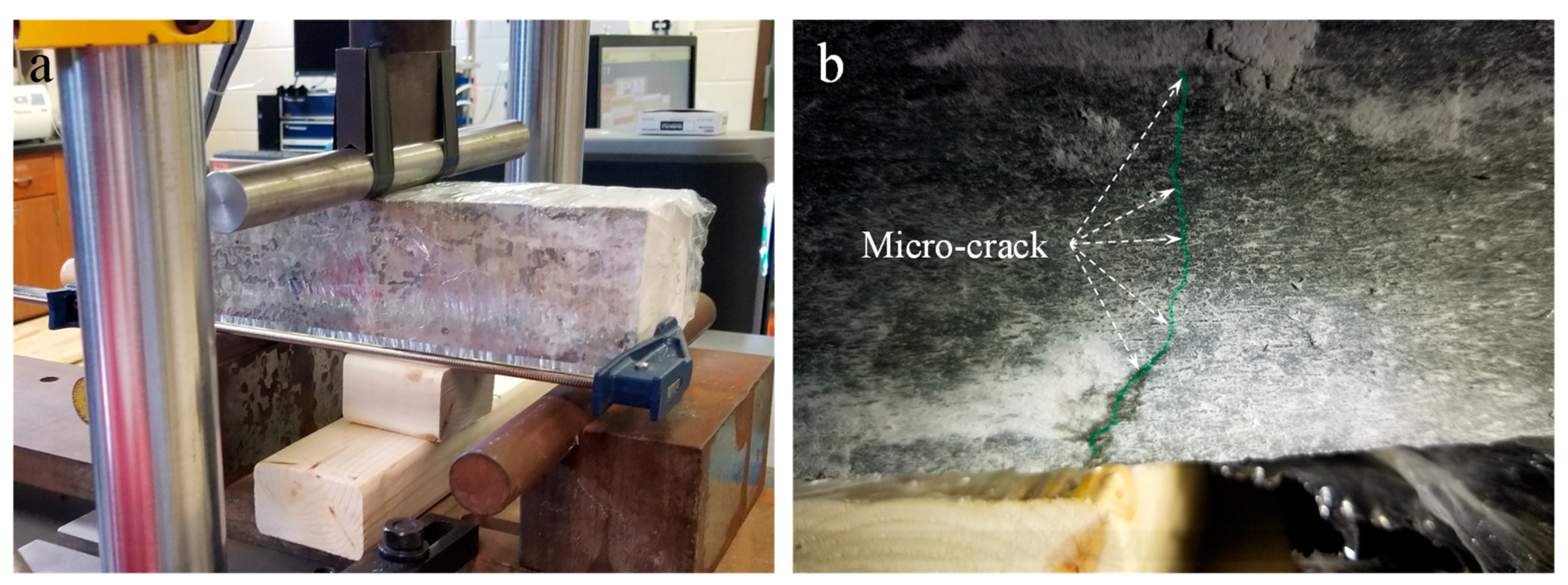 Materials 14 00958 g004