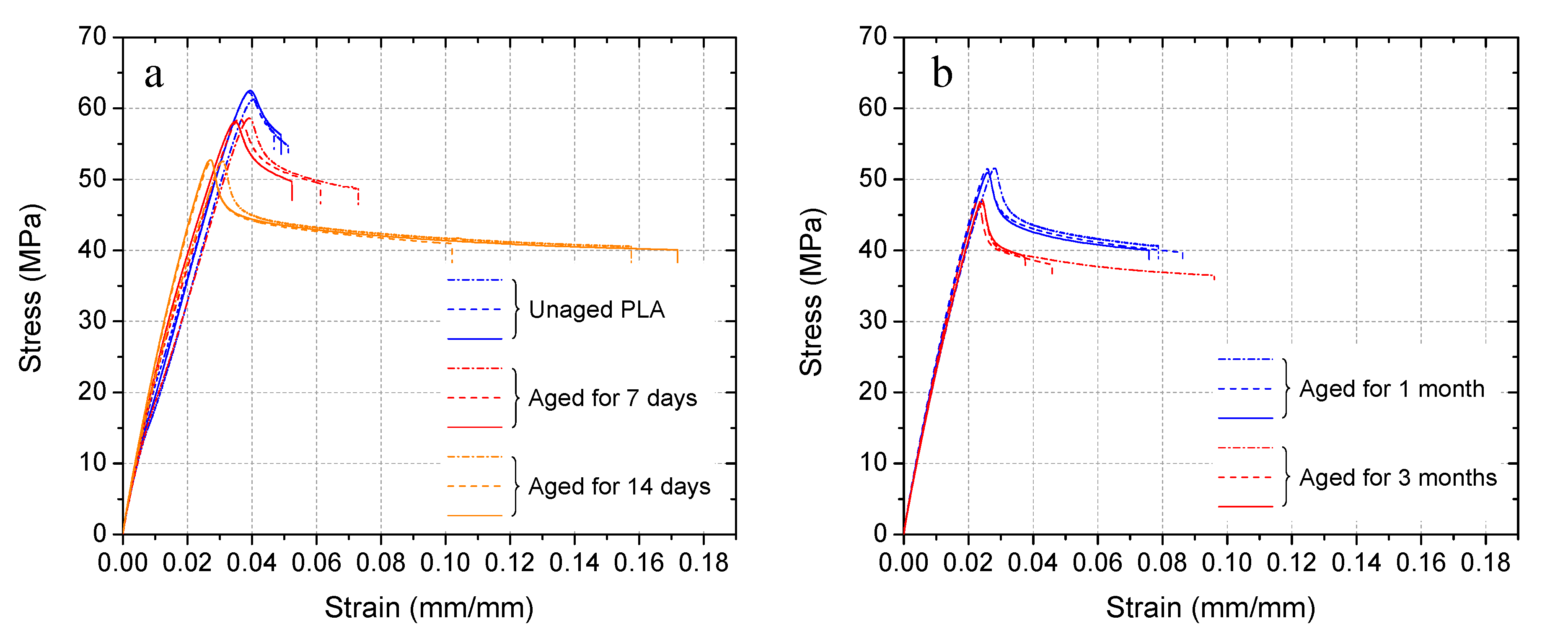 Materials 14 00958 g008