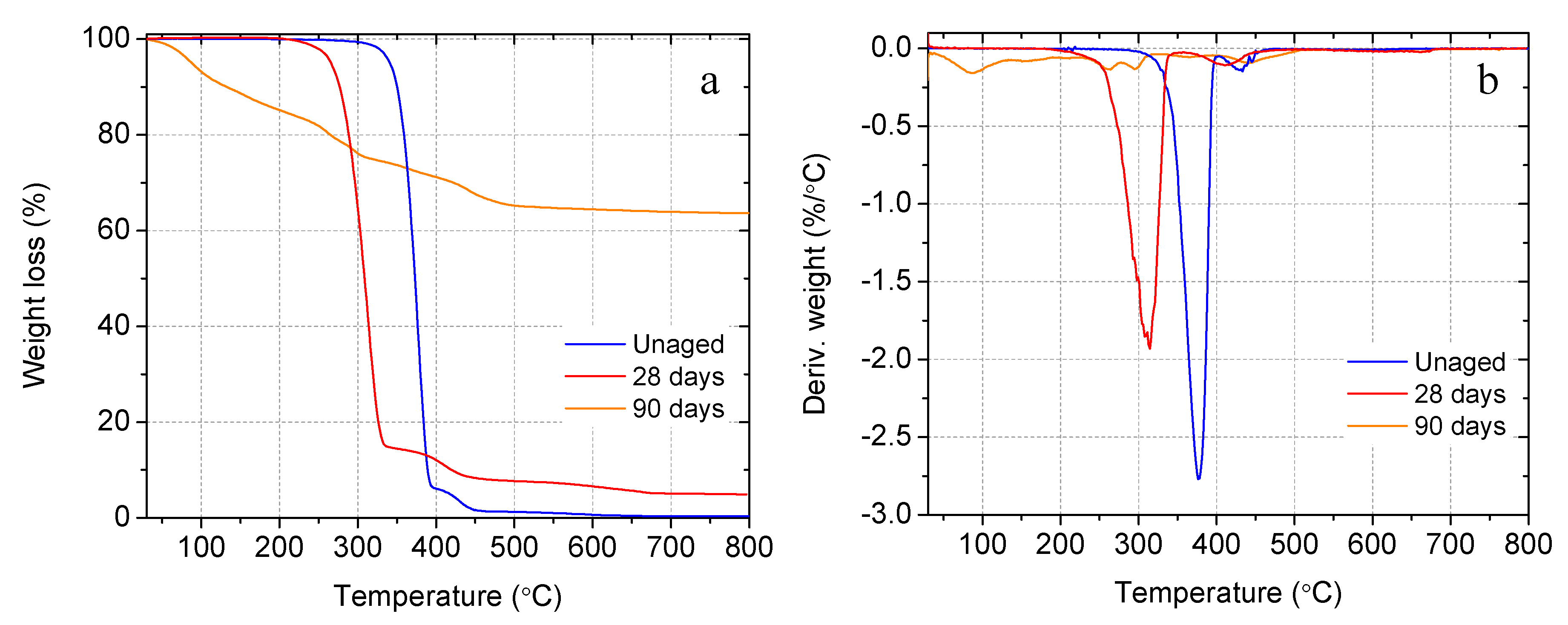 Materials 14 00958 g009