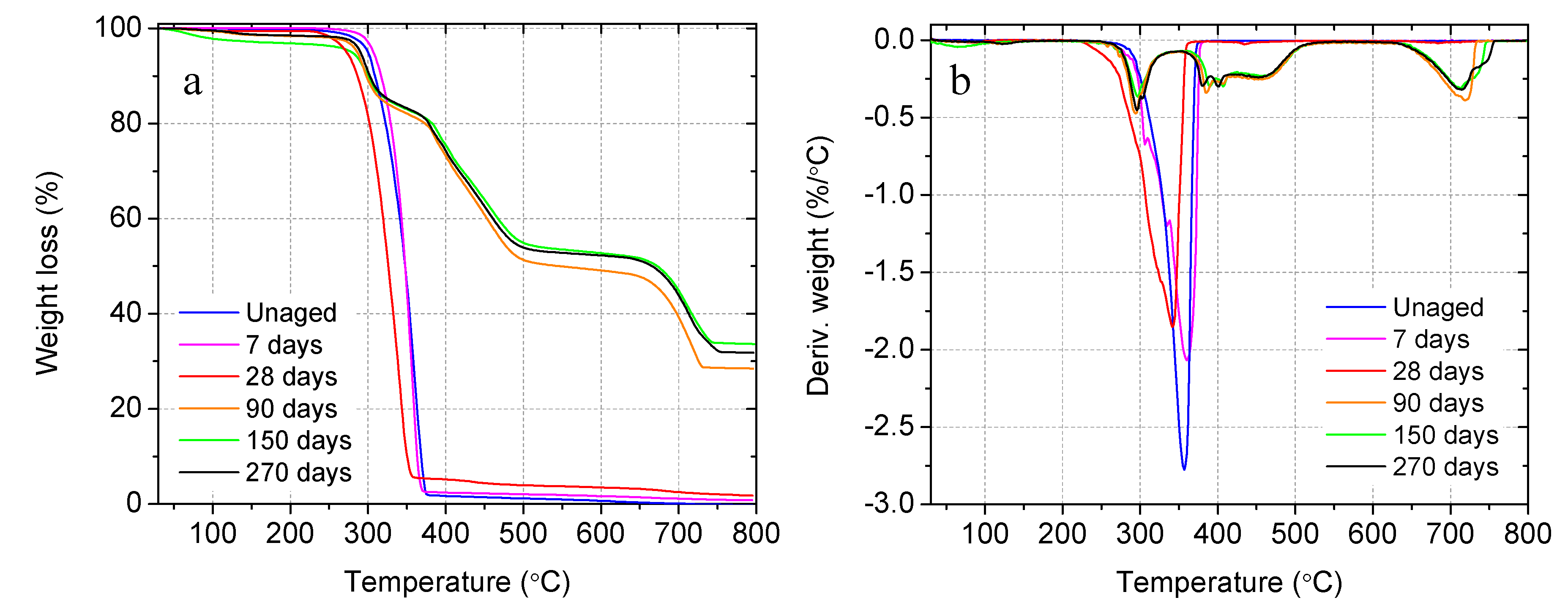 Materials 14 00958 g010