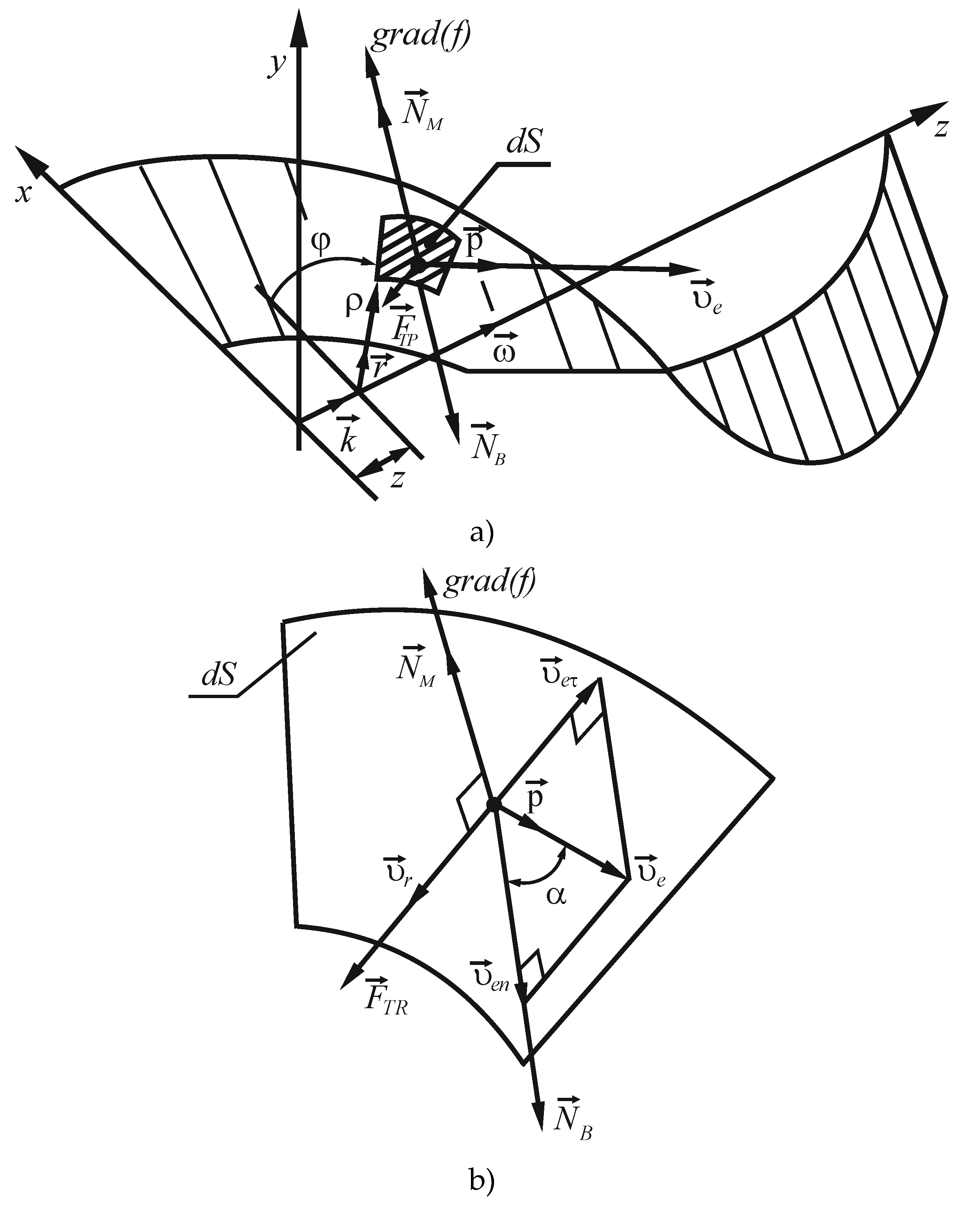 Materials 14 00962 g006