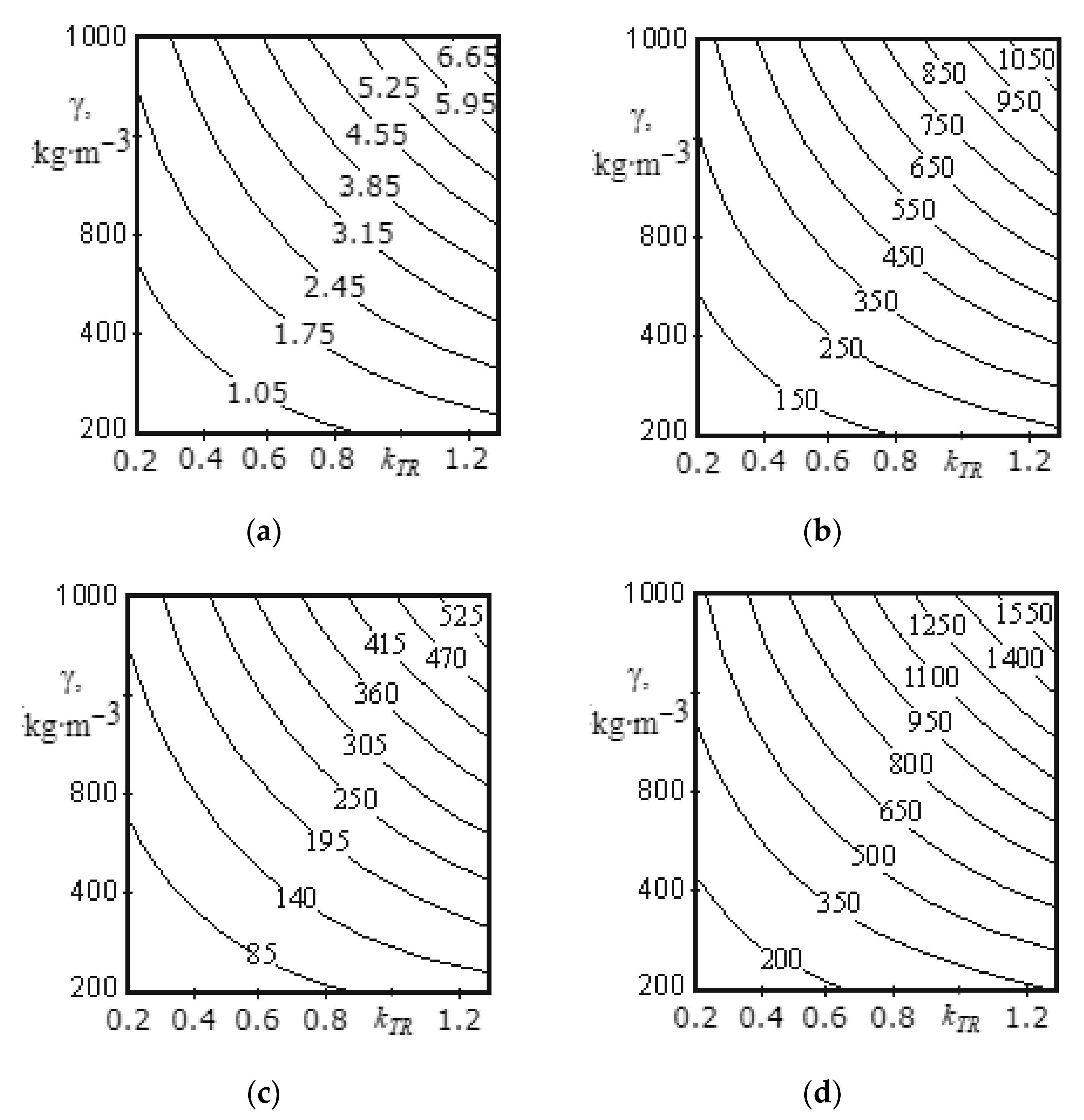 Materials 14 00962 g010