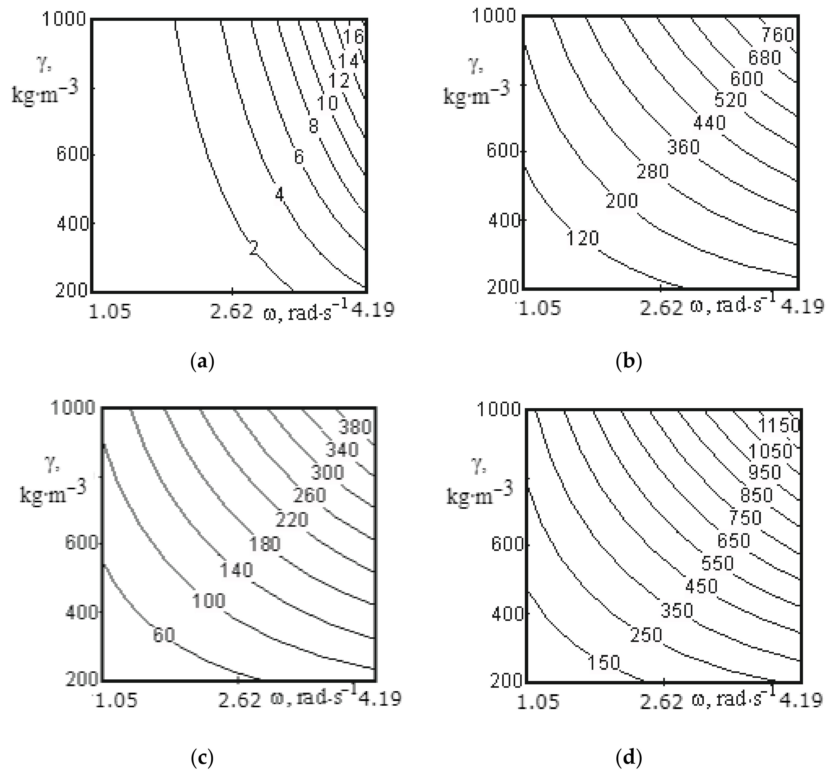 Materials 14 00962 g011