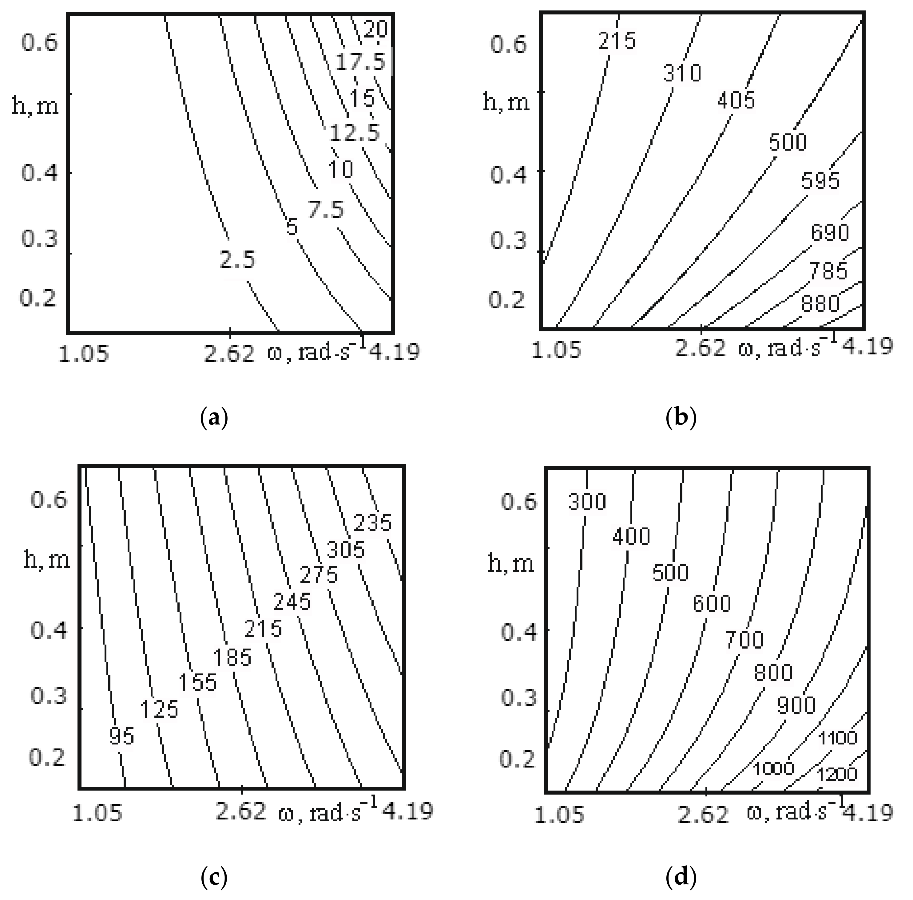 Materials 14 00962 g012