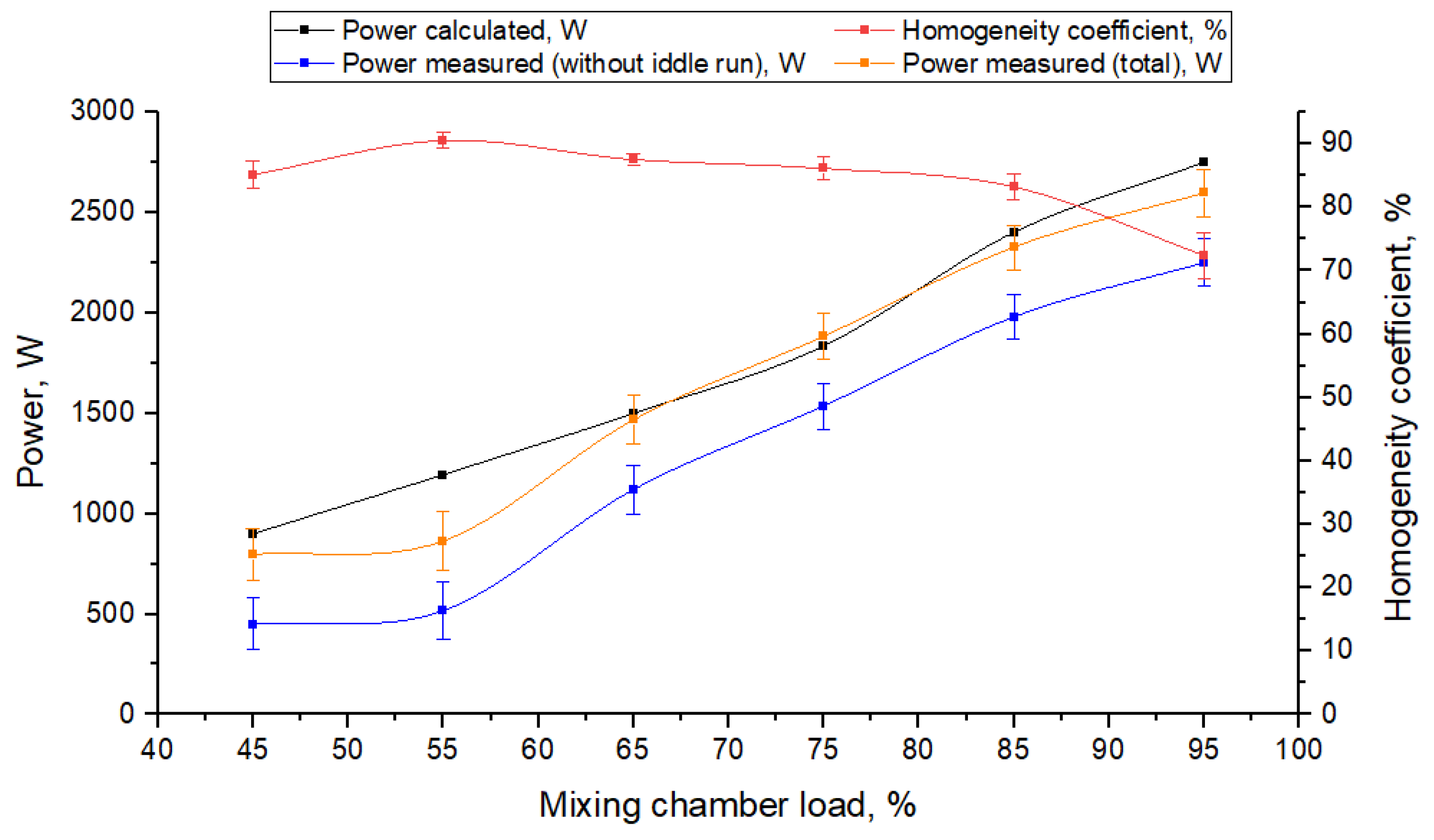 Materials 14 00962 g015