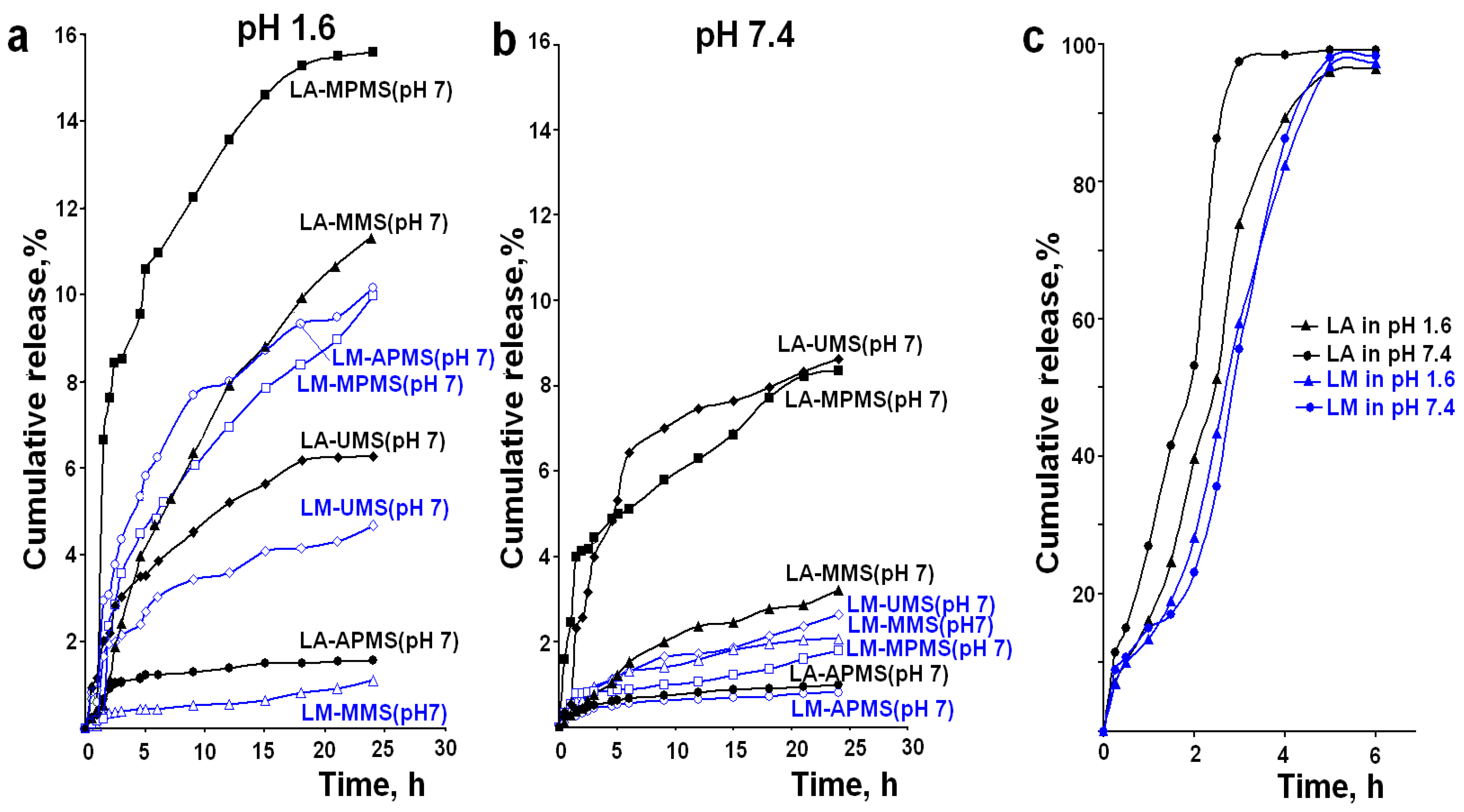 Materials 14 00963 g002