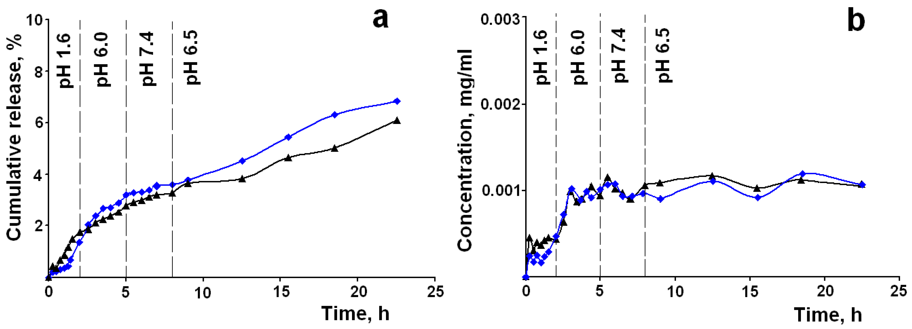 Materials 14 00963 g004