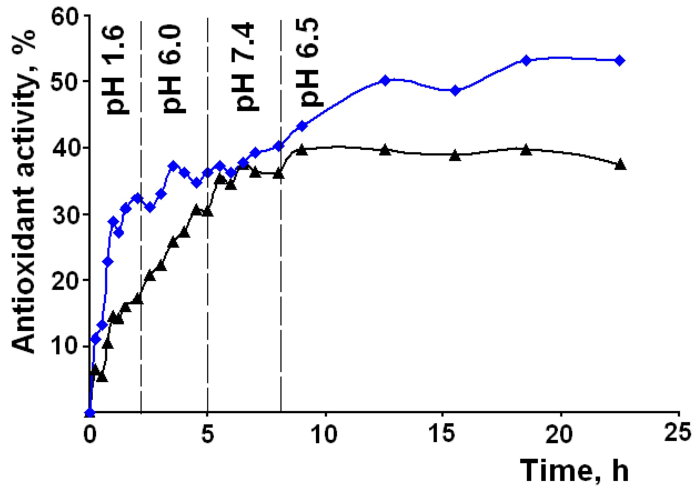 Materials 14 00963 g005