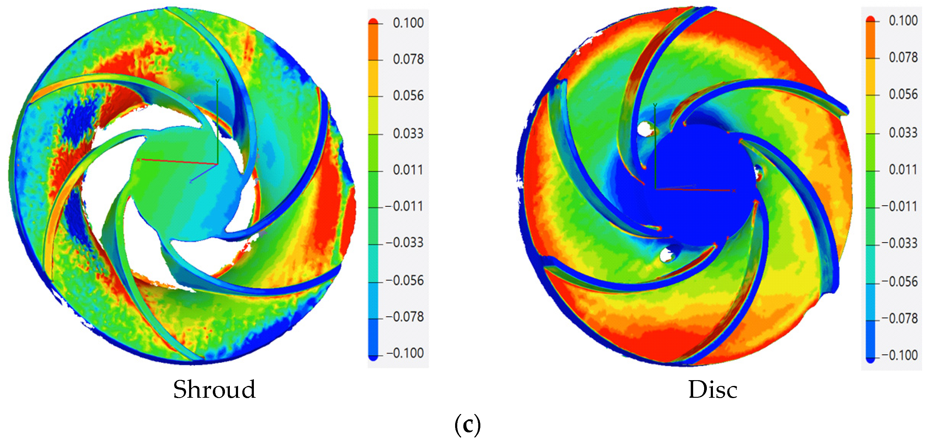 Materials 14 00967 g008b