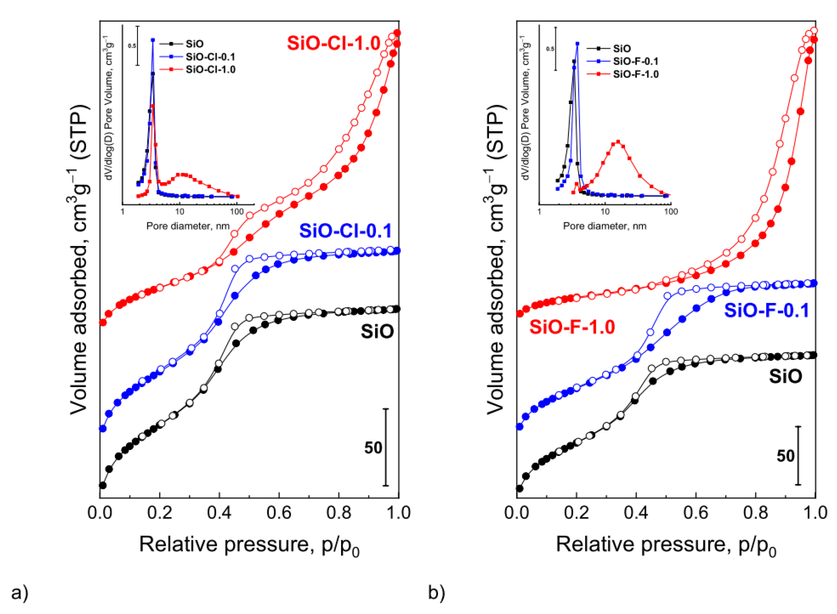 Materials 14 00968 g001 Materials 14 00968 g001